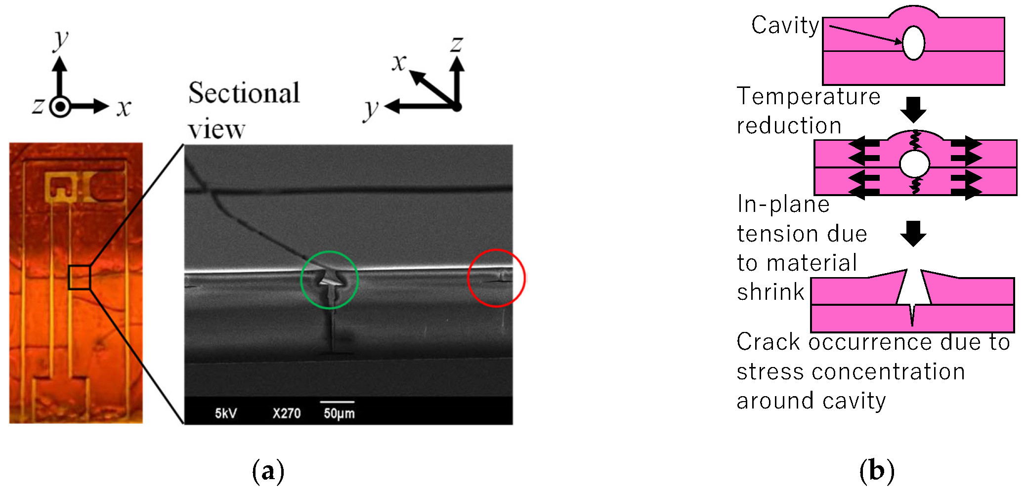 Micromachines 16 01242 g025
