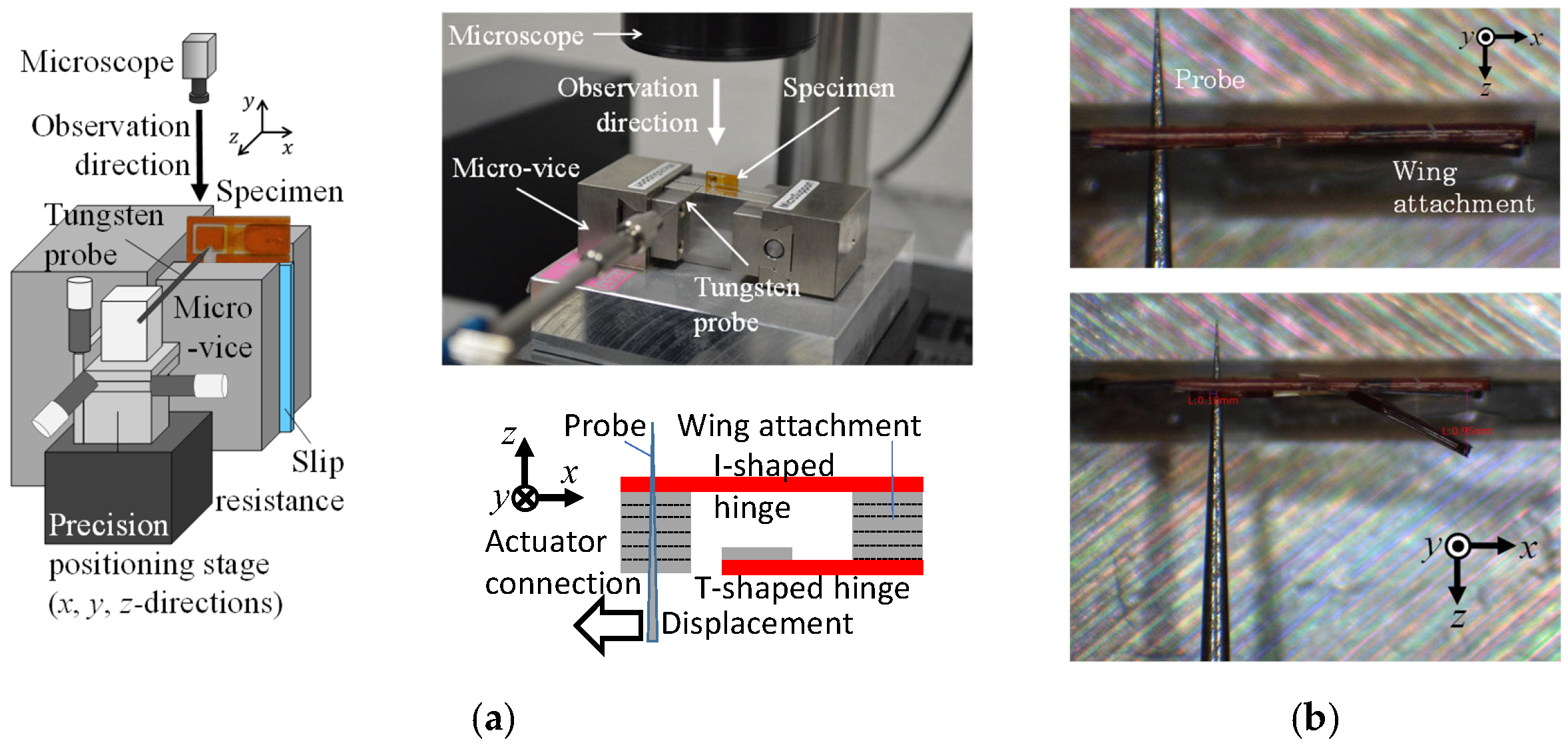 Micromachines 16 01242 g027