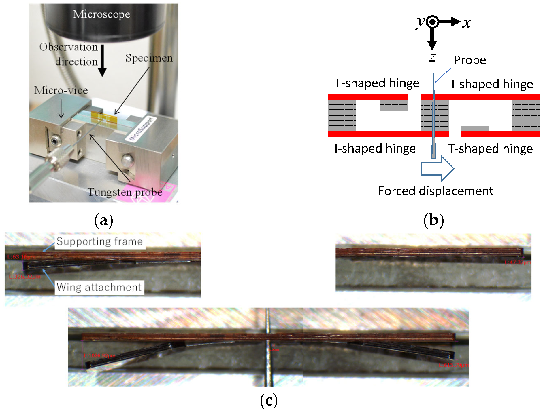 Micromachines 16 01242 g030