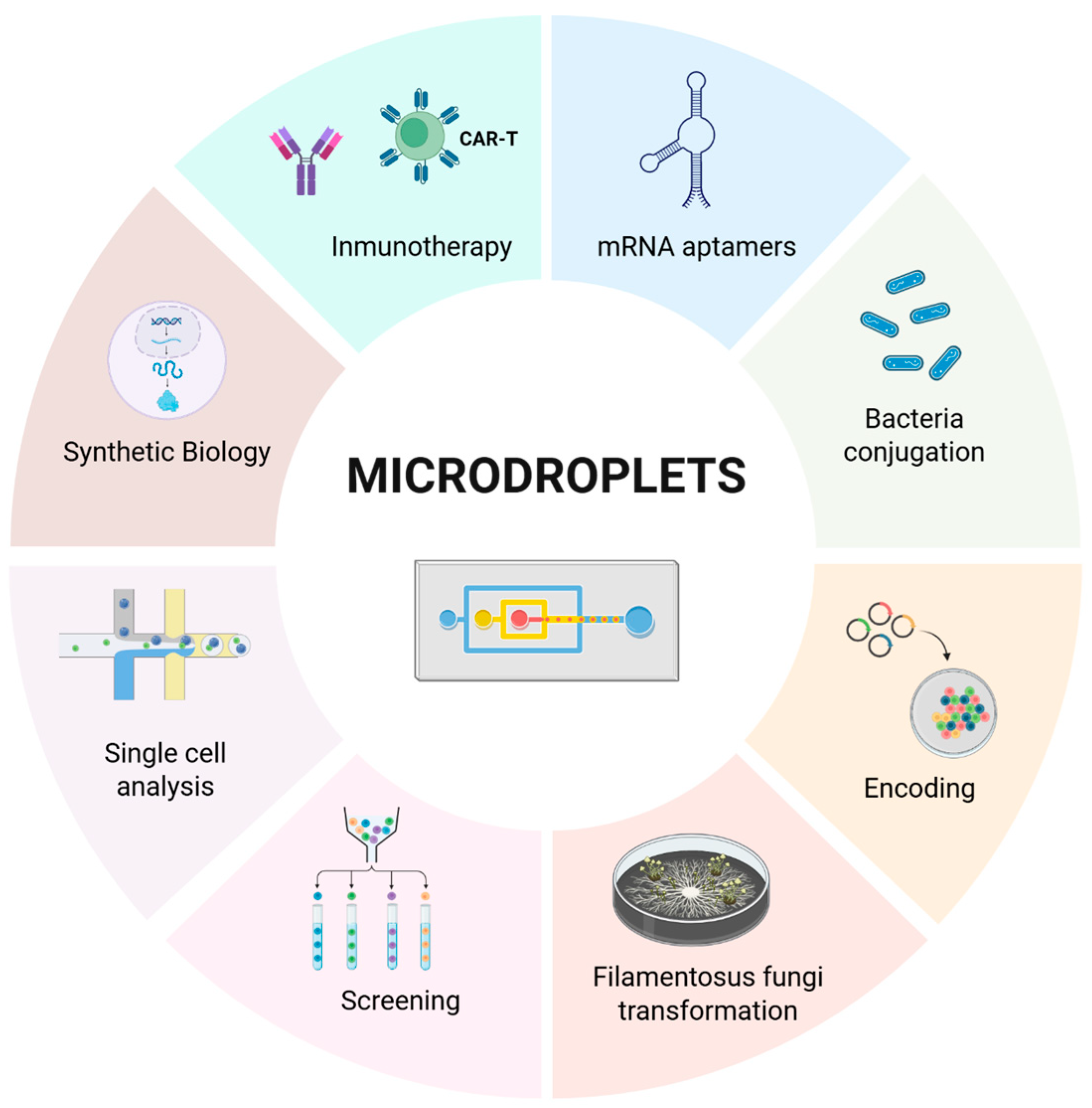 Micromachines 16 01245 g011 Micromachines 16 01245 g011