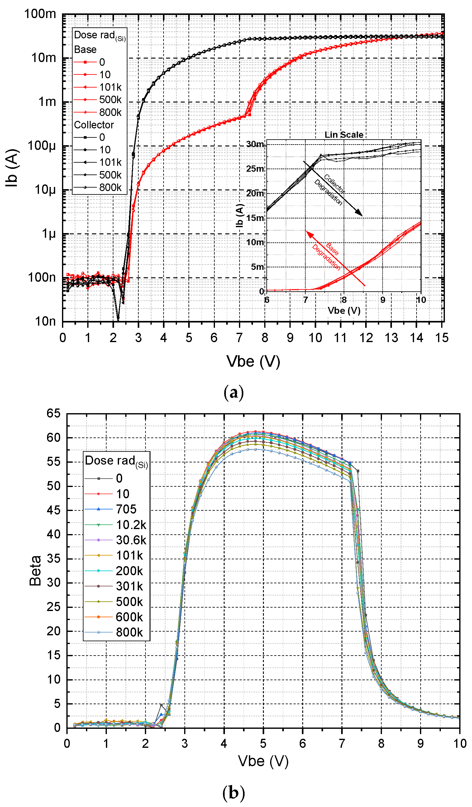Micromachines 16 01246 g004 Micromachines 16 01246 g004