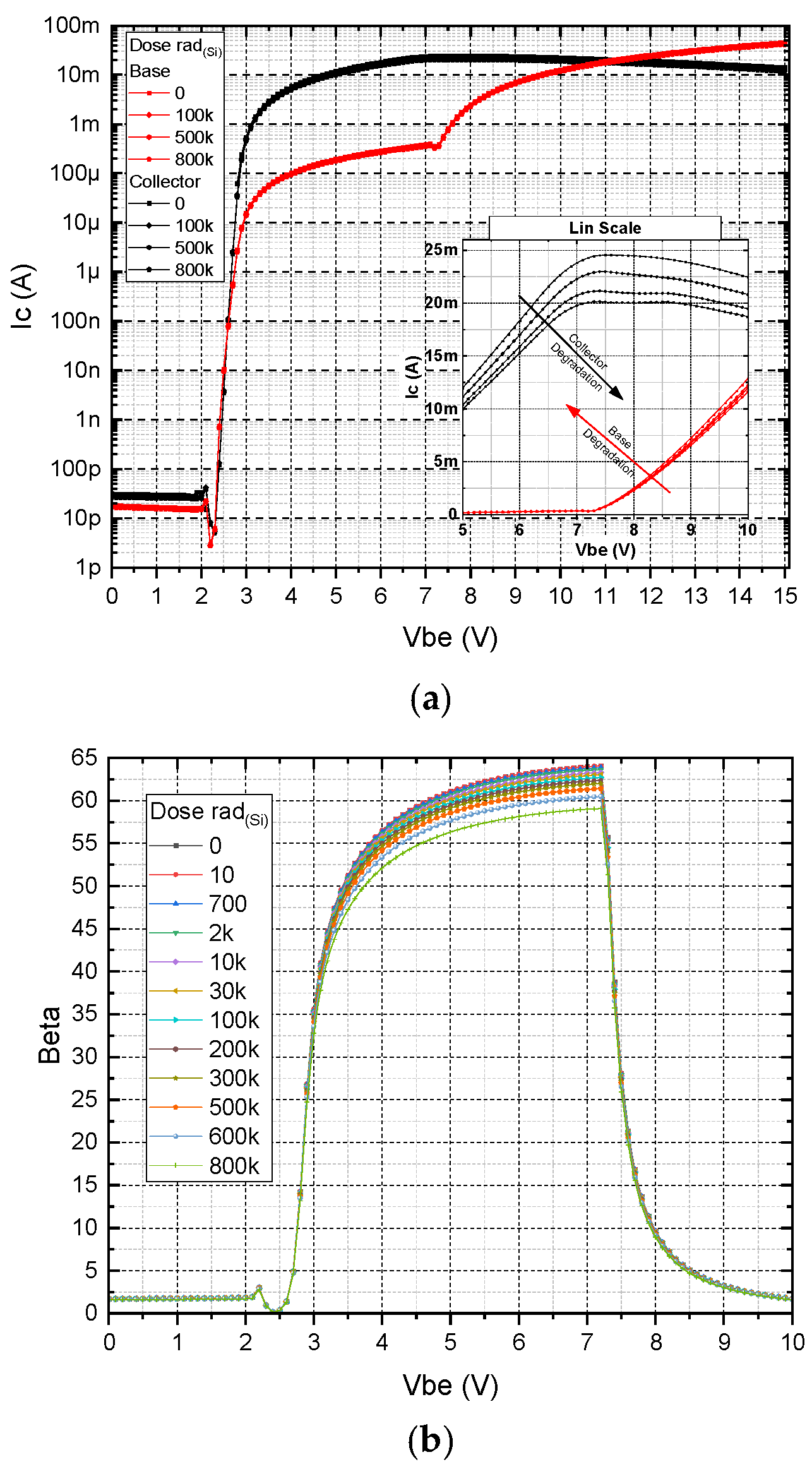 Micromachines 16 01246 g005 Micromachines 16 01246 g005