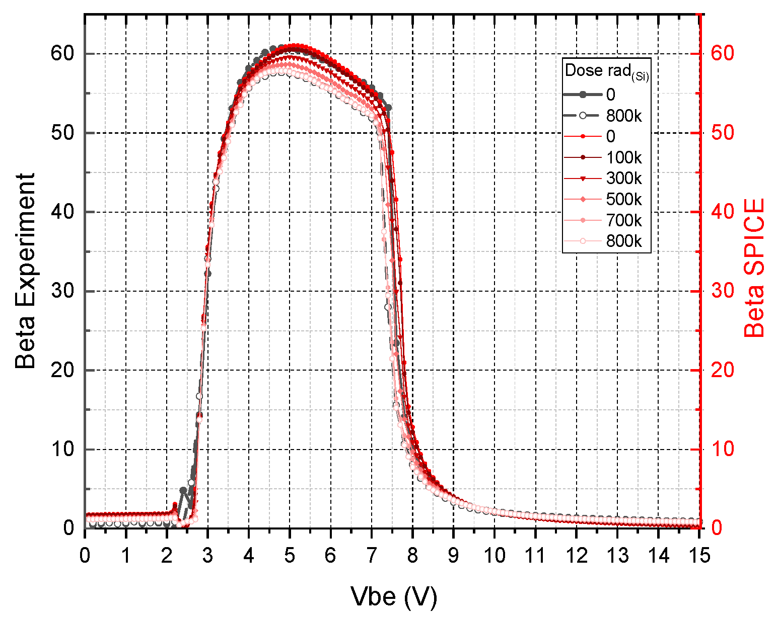 Micromachines 16 01246 g007 Micromachines 16 01246 g007