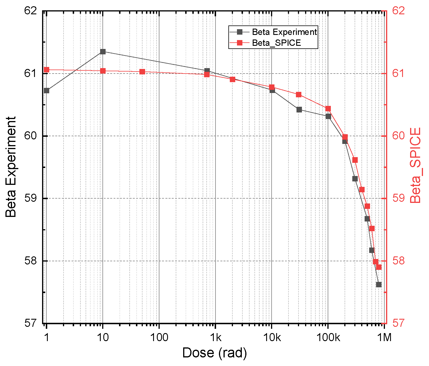 Micromachines 16 01246 g008 Micromachines 16 01246 g008