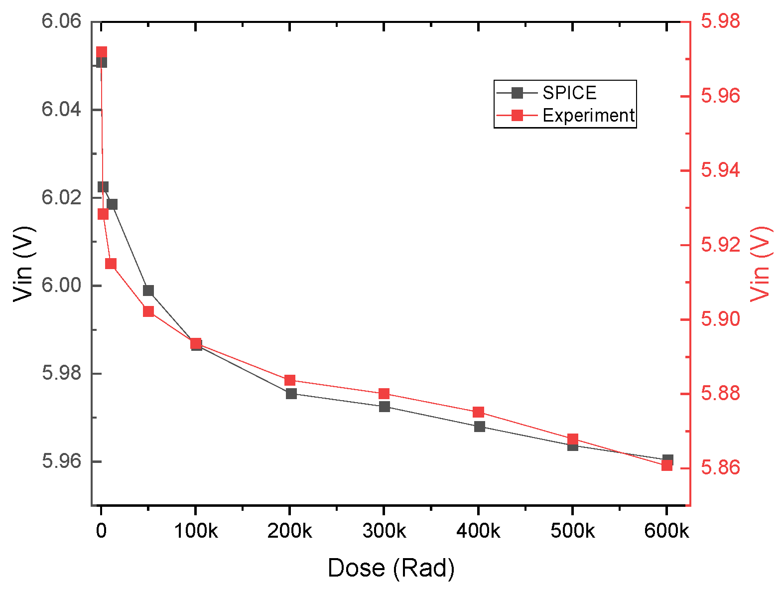 Micromachines 16 01246 g010 Micromachines 16 01246 g010
