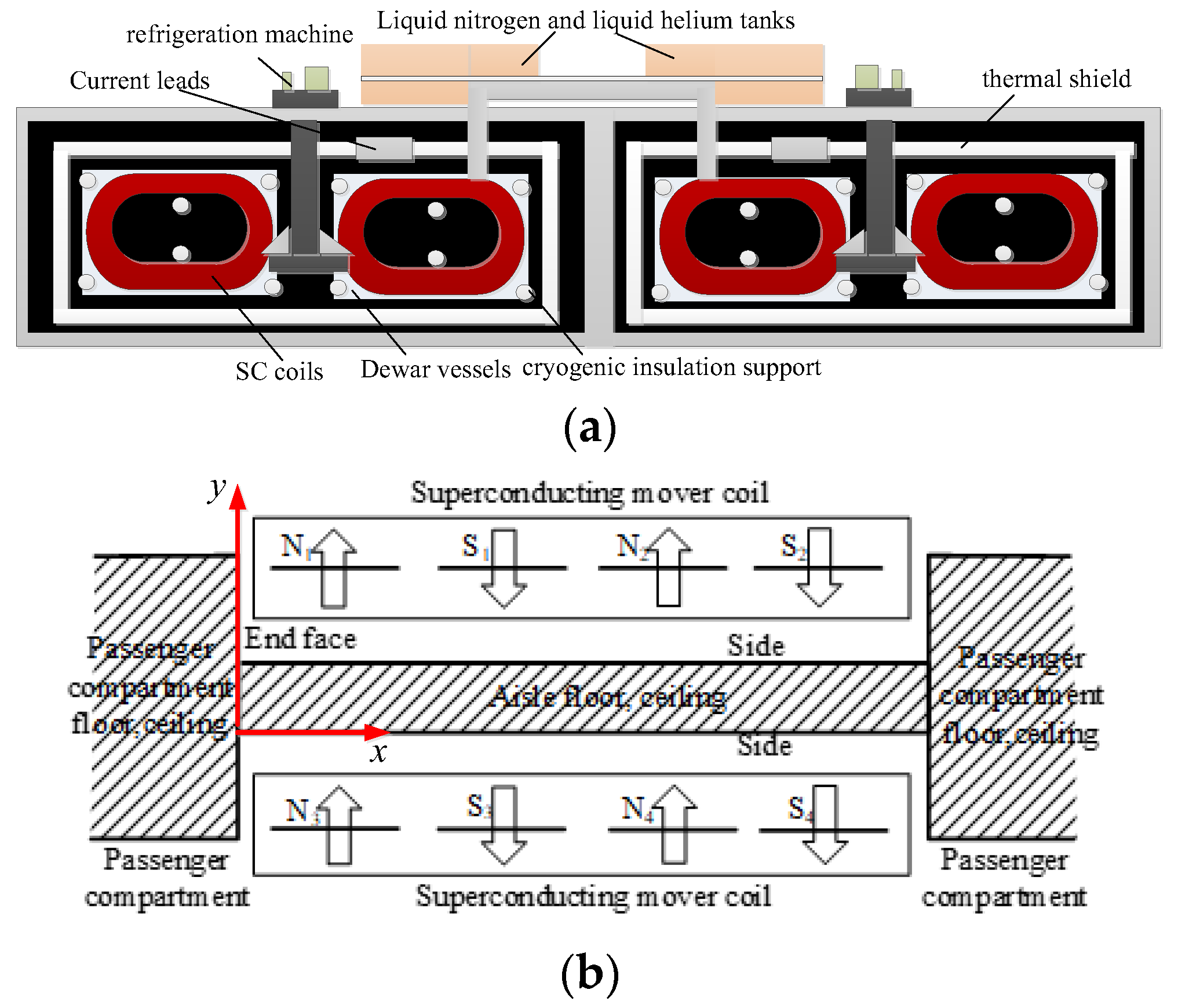 Micromachines 16 01248 g001