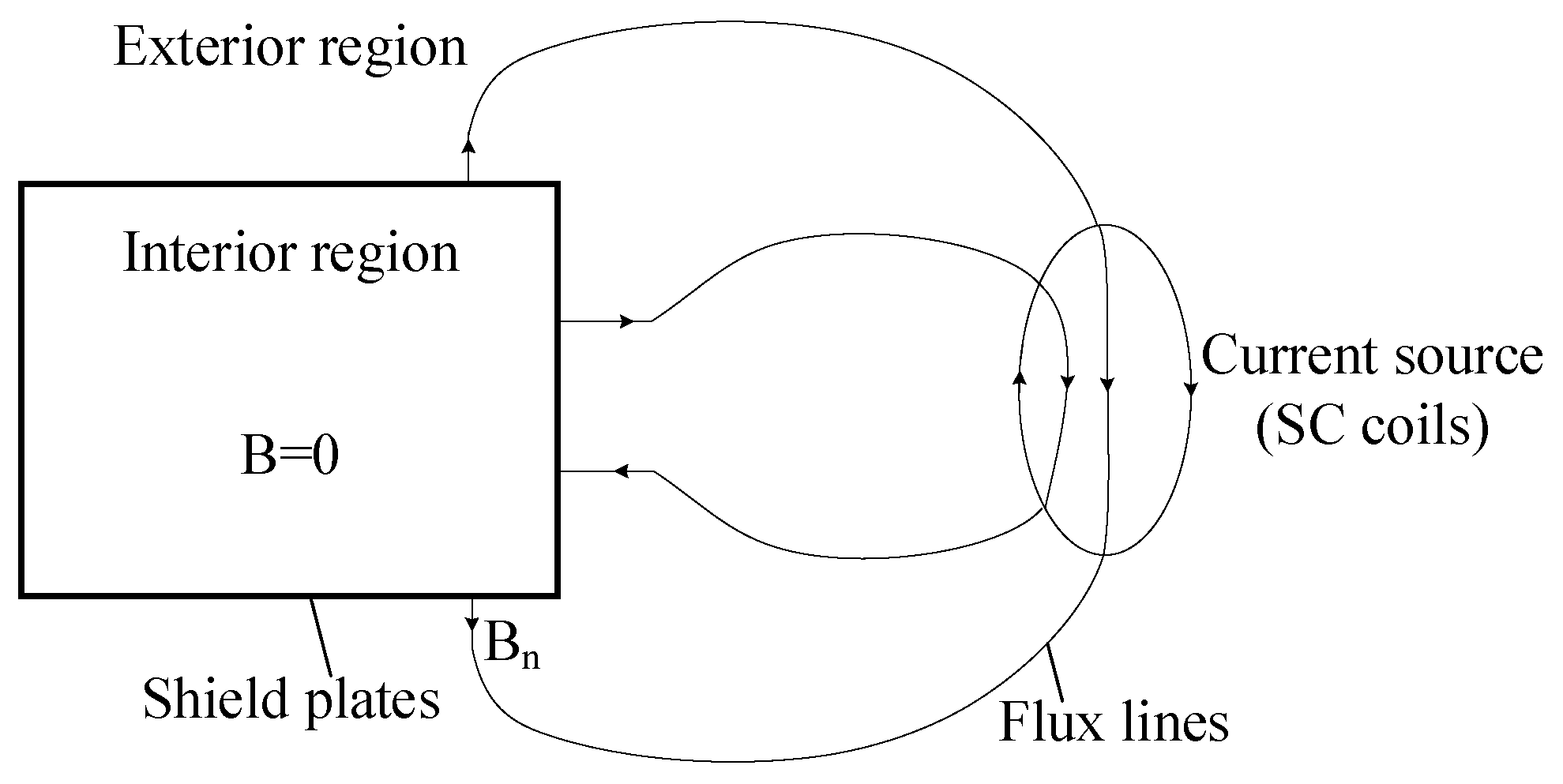 Micromachines 16 01248 g002