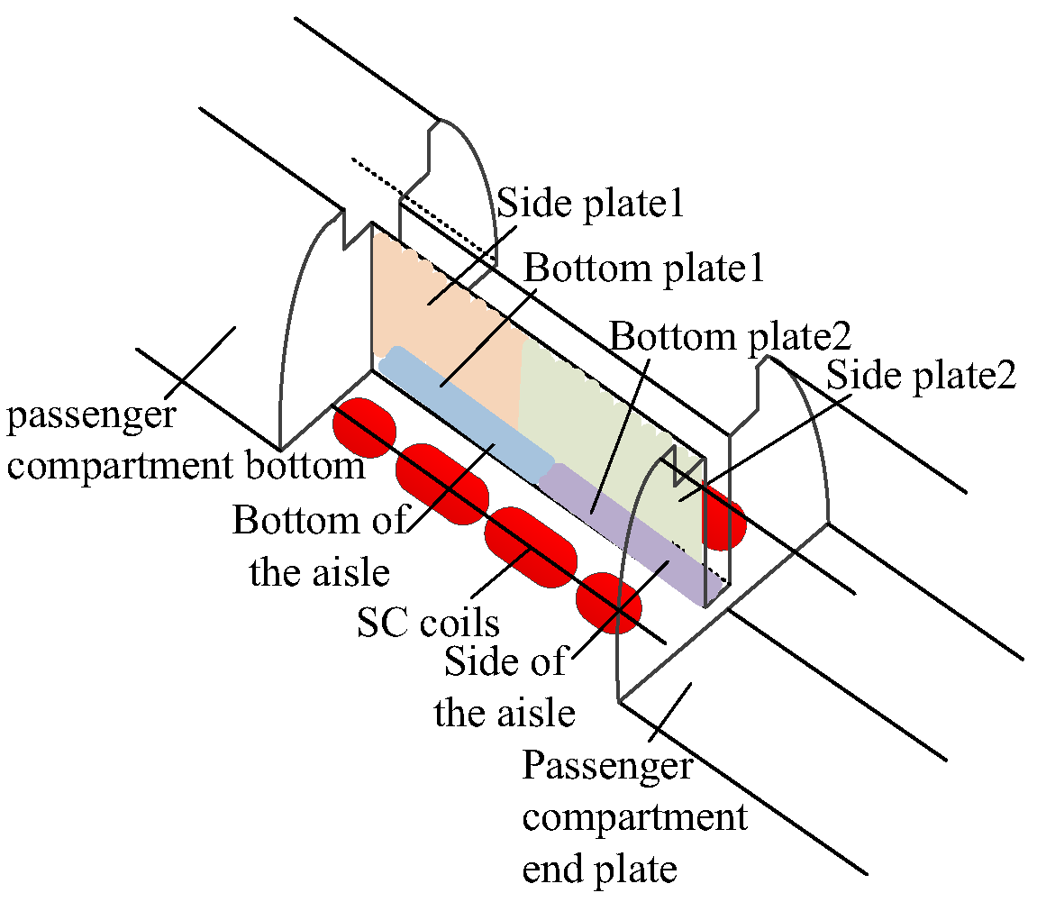 Micromachines 16 01248 g003