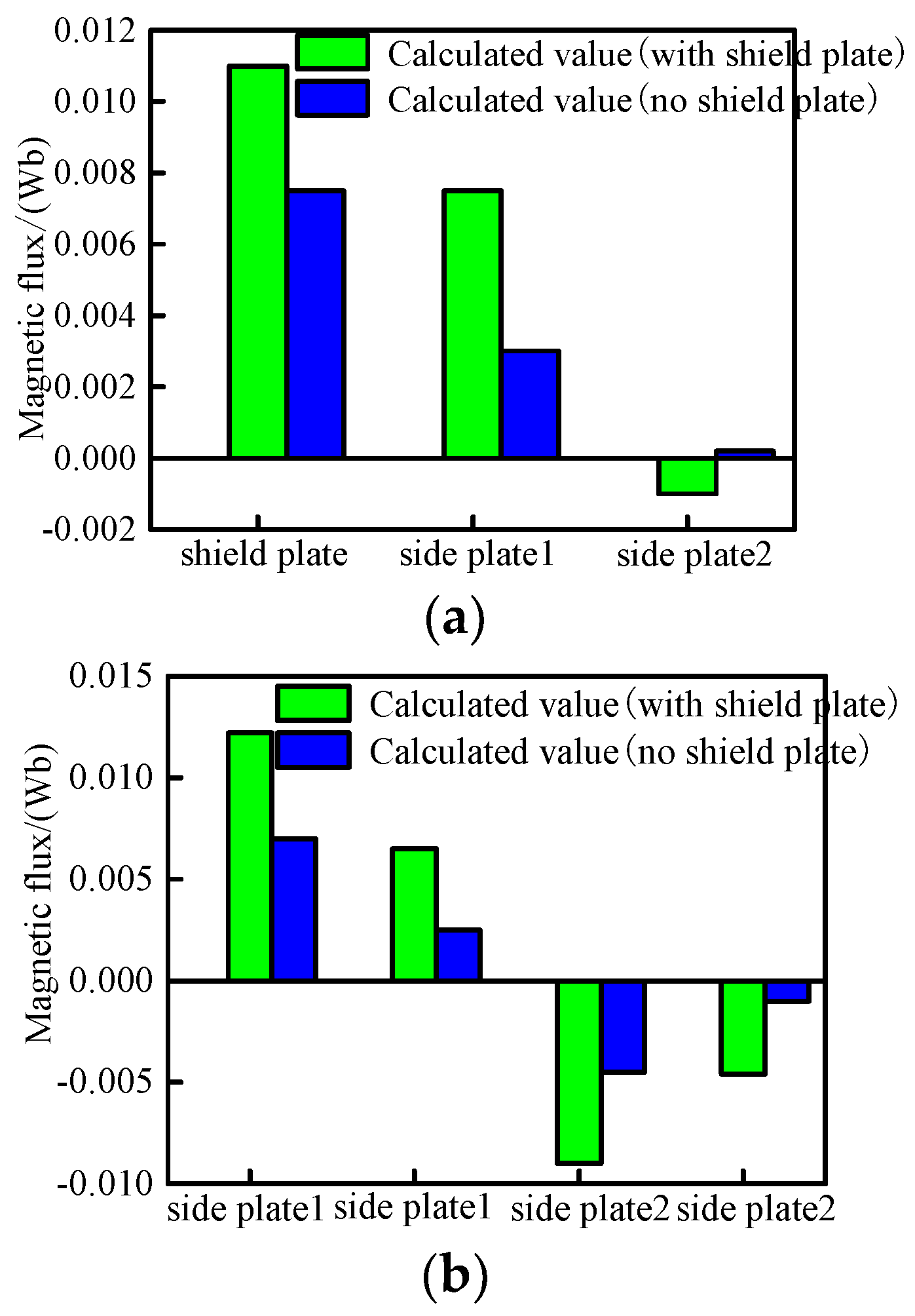 Micromachines 16 01248 g006a