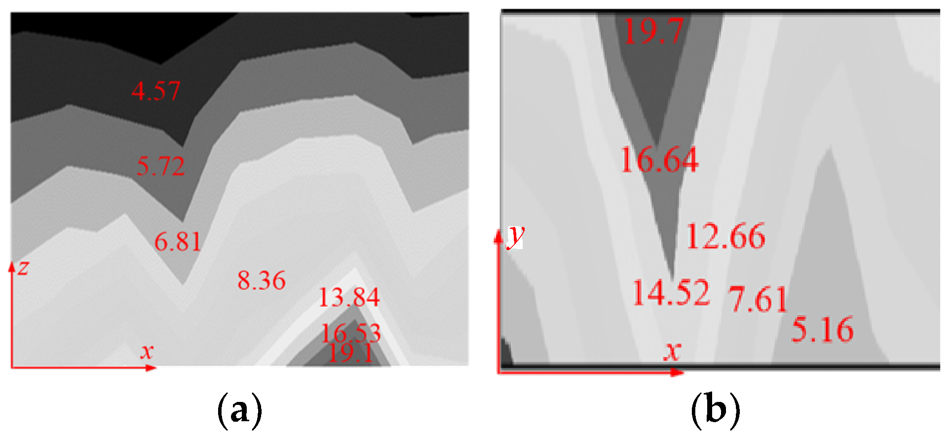 Micromachines 16 01248 g007