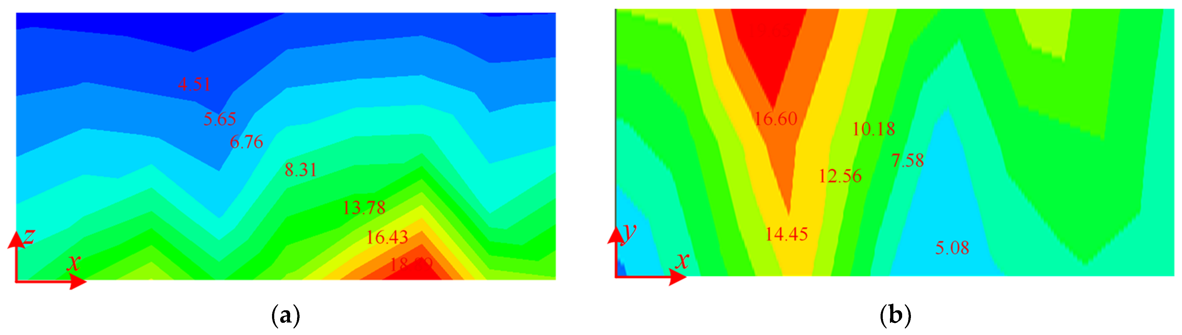 Micromachines 16 01248 g009