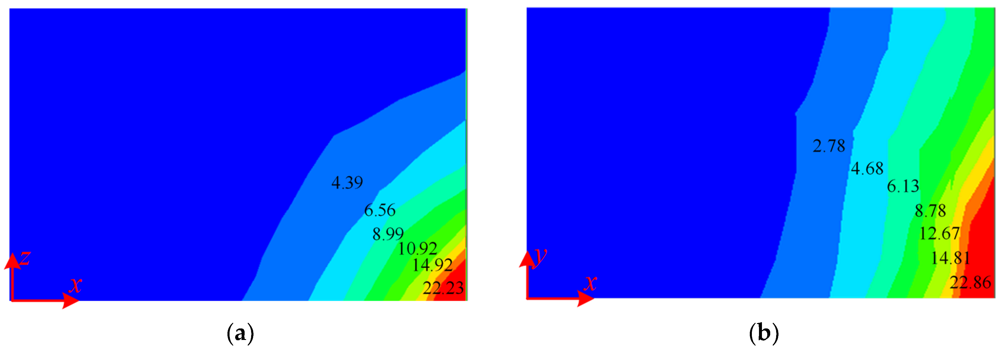 Micromachines 16 01248 g010
