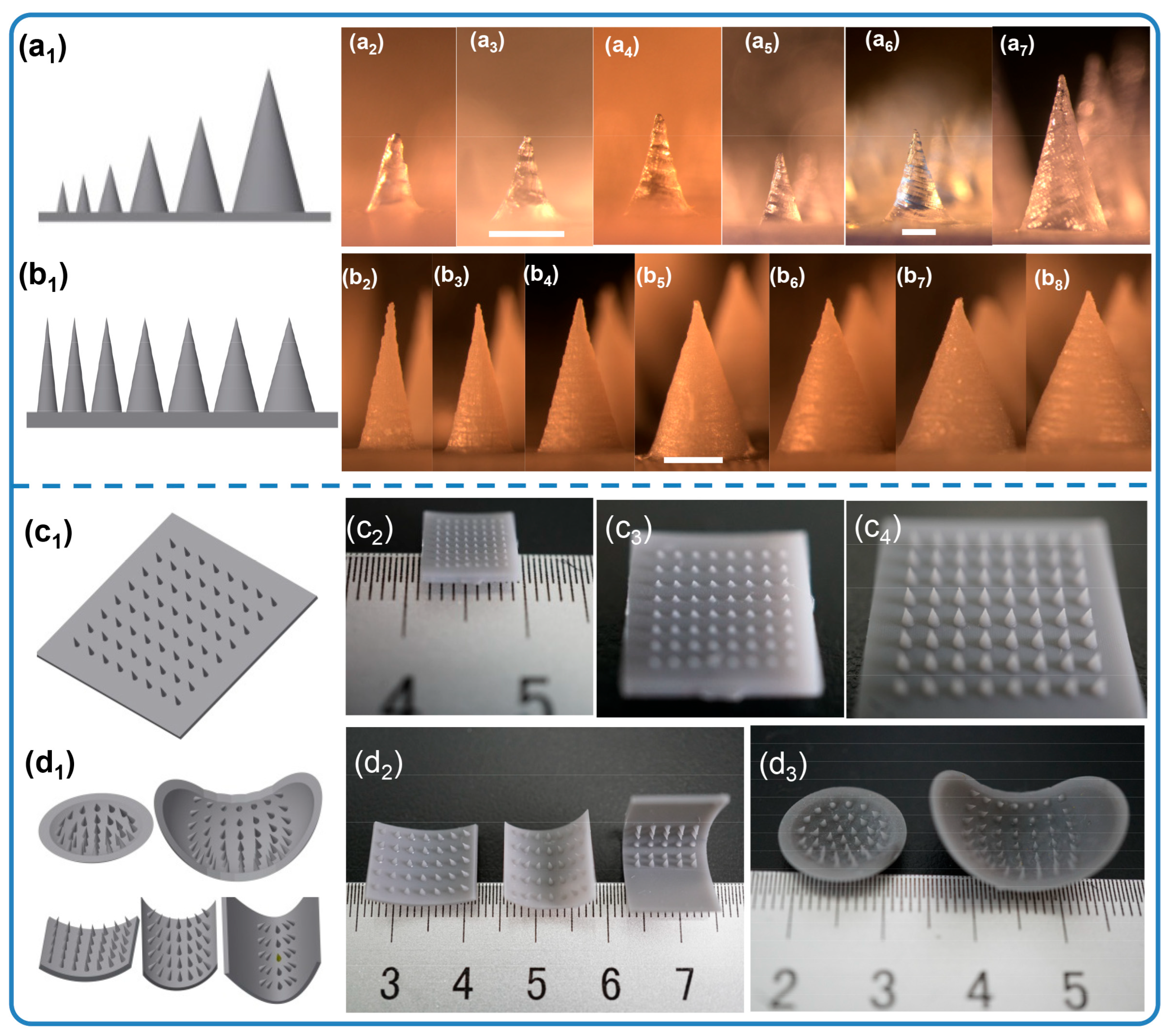 Micromachines 16 01249 g002 Micromachines 16 01249 g002
