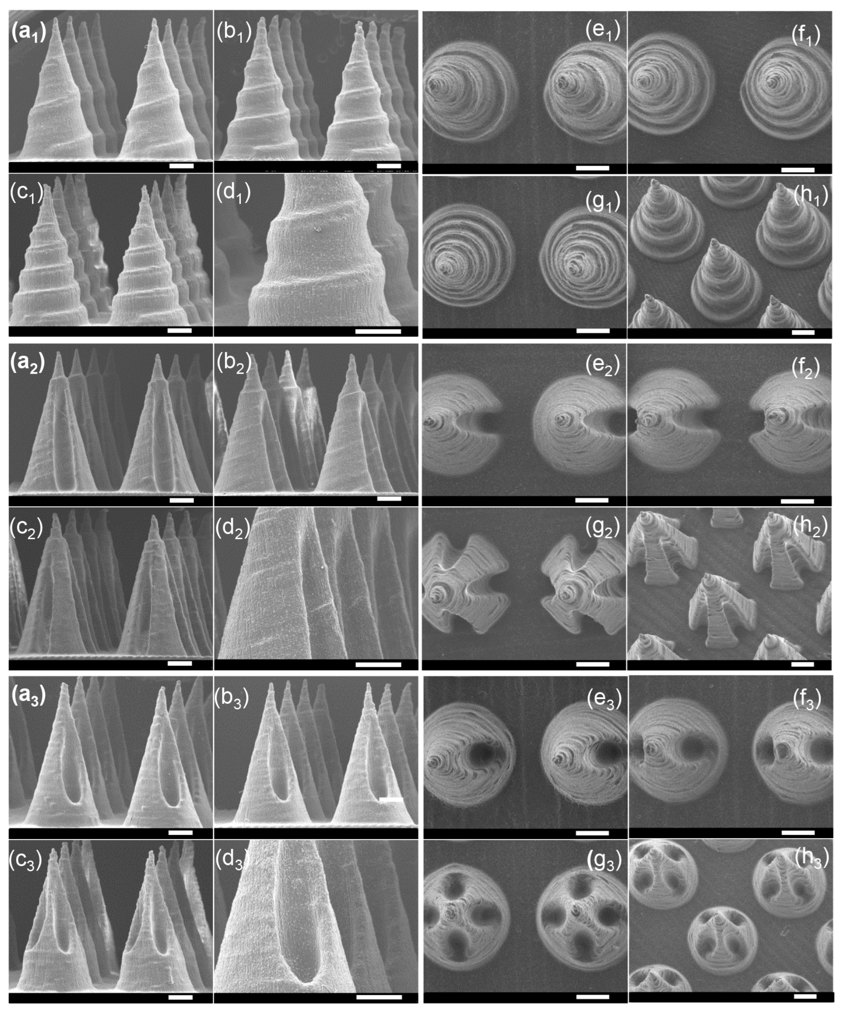 Micromachines 16 01249 g003 Micromachines 16 01249 g003