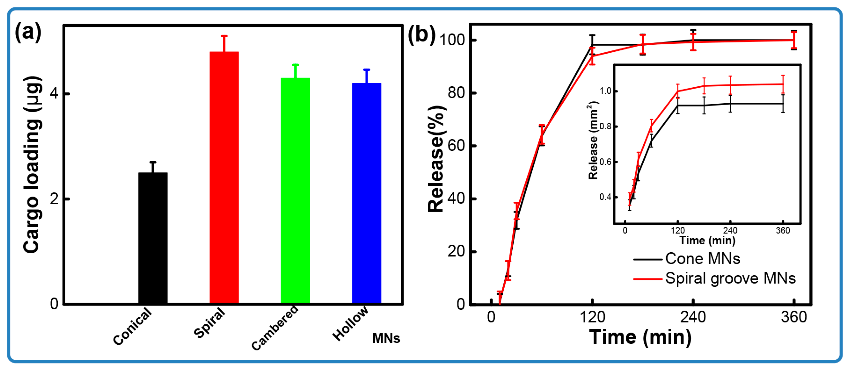 Micromachines 16 01249 g005 Micromachines 16 01249 g005