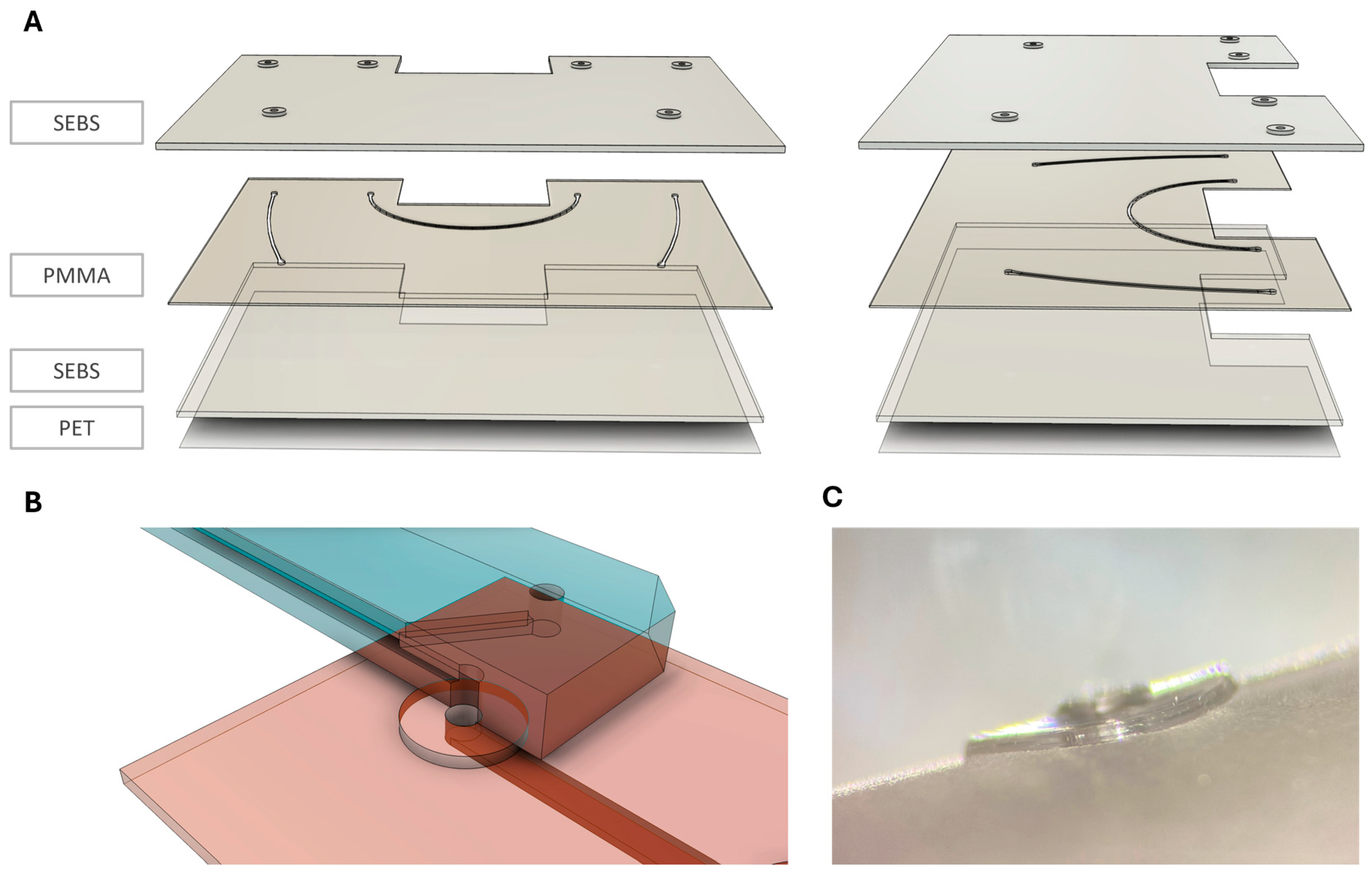 Micromachines 16 01251 g001