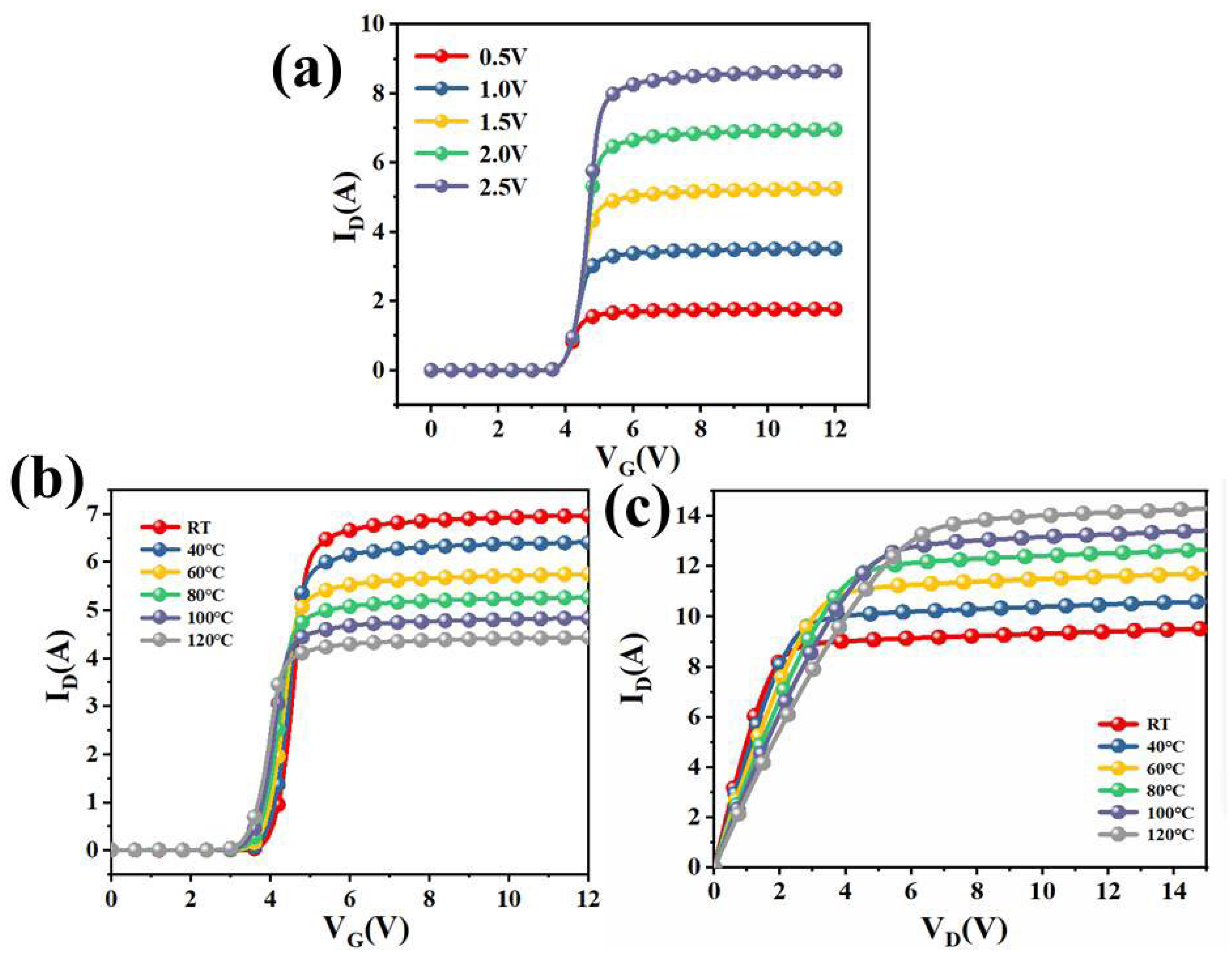 Micromachines 16 01252 g004 Micromachines 16 01252 g004