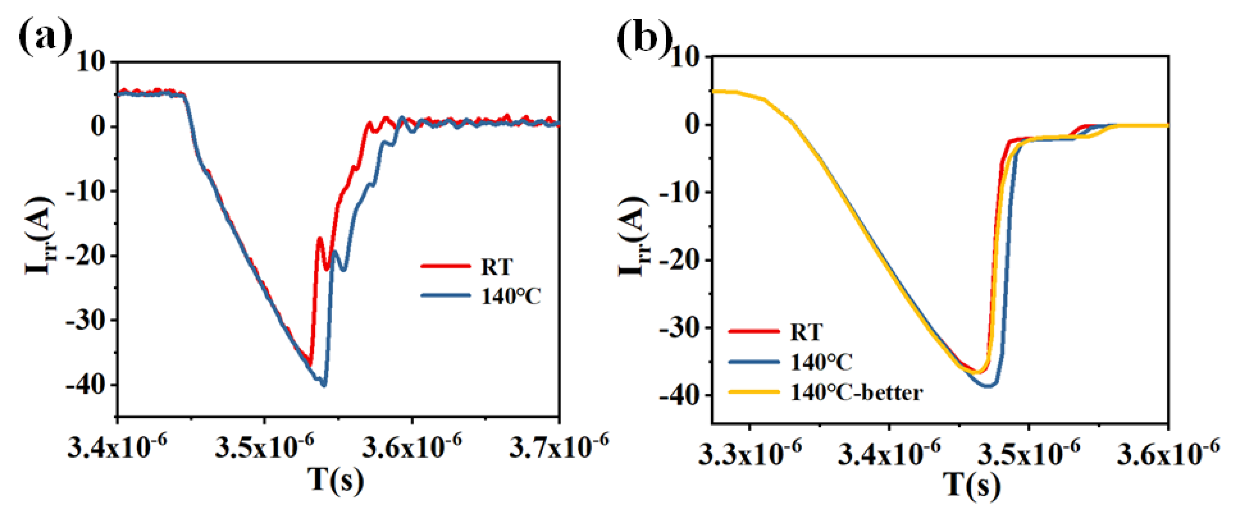 Micromachines 16 01252 g013 Micromachines 16 01252 g013