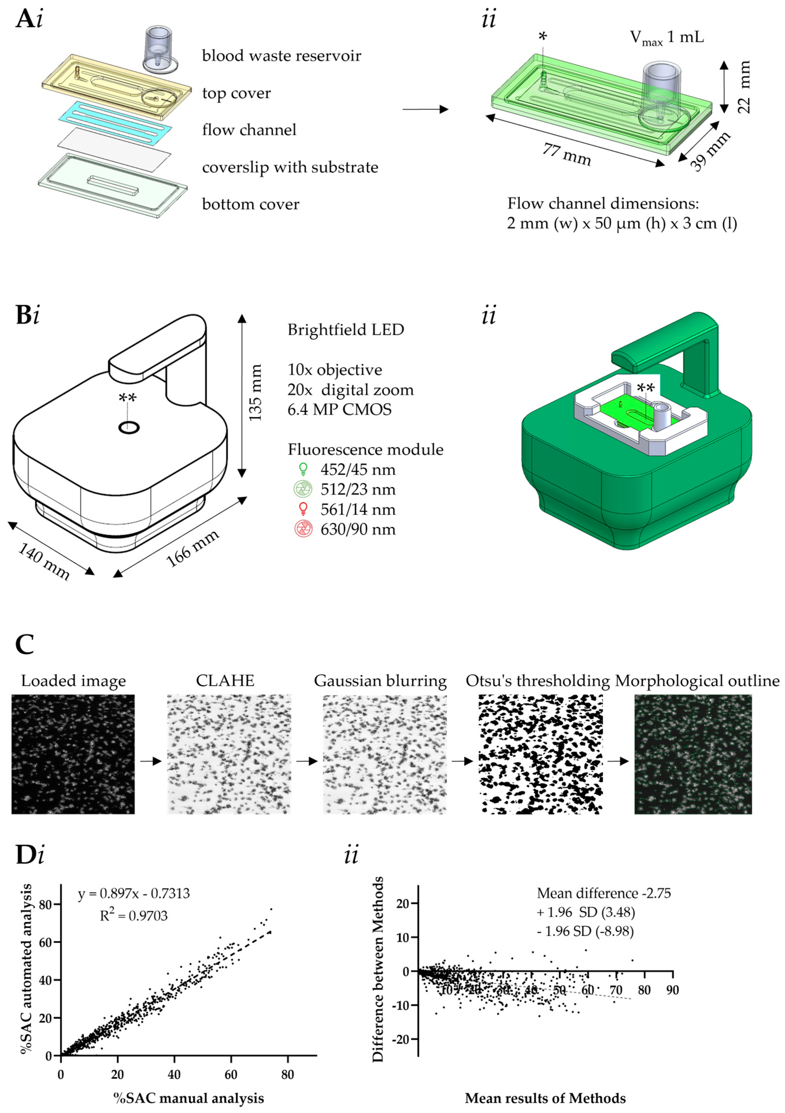 Micromachines 16 01253 g001 Micromachines 16 01253 g001