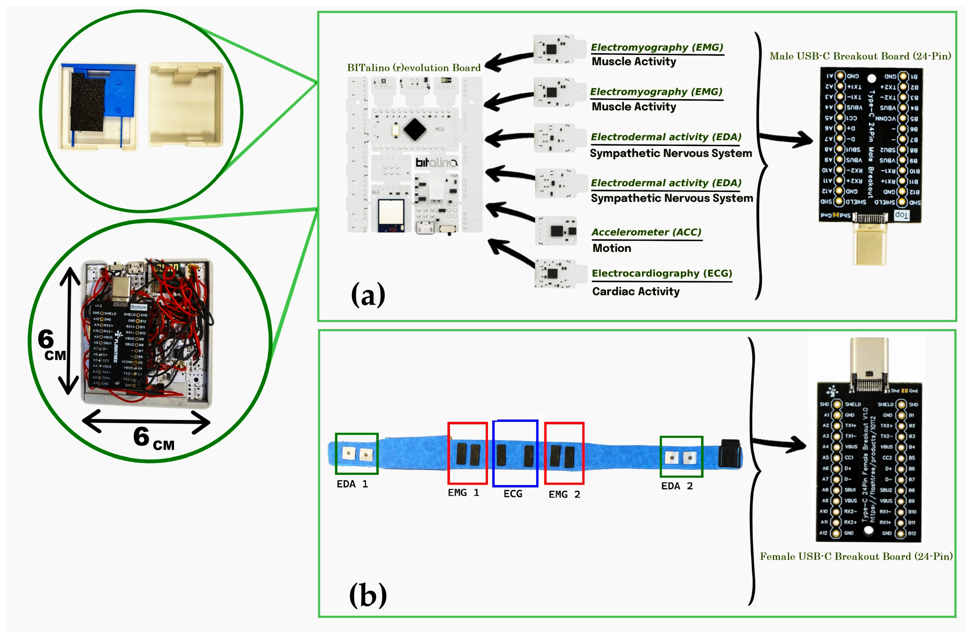 Micromachines 16 01255 g003