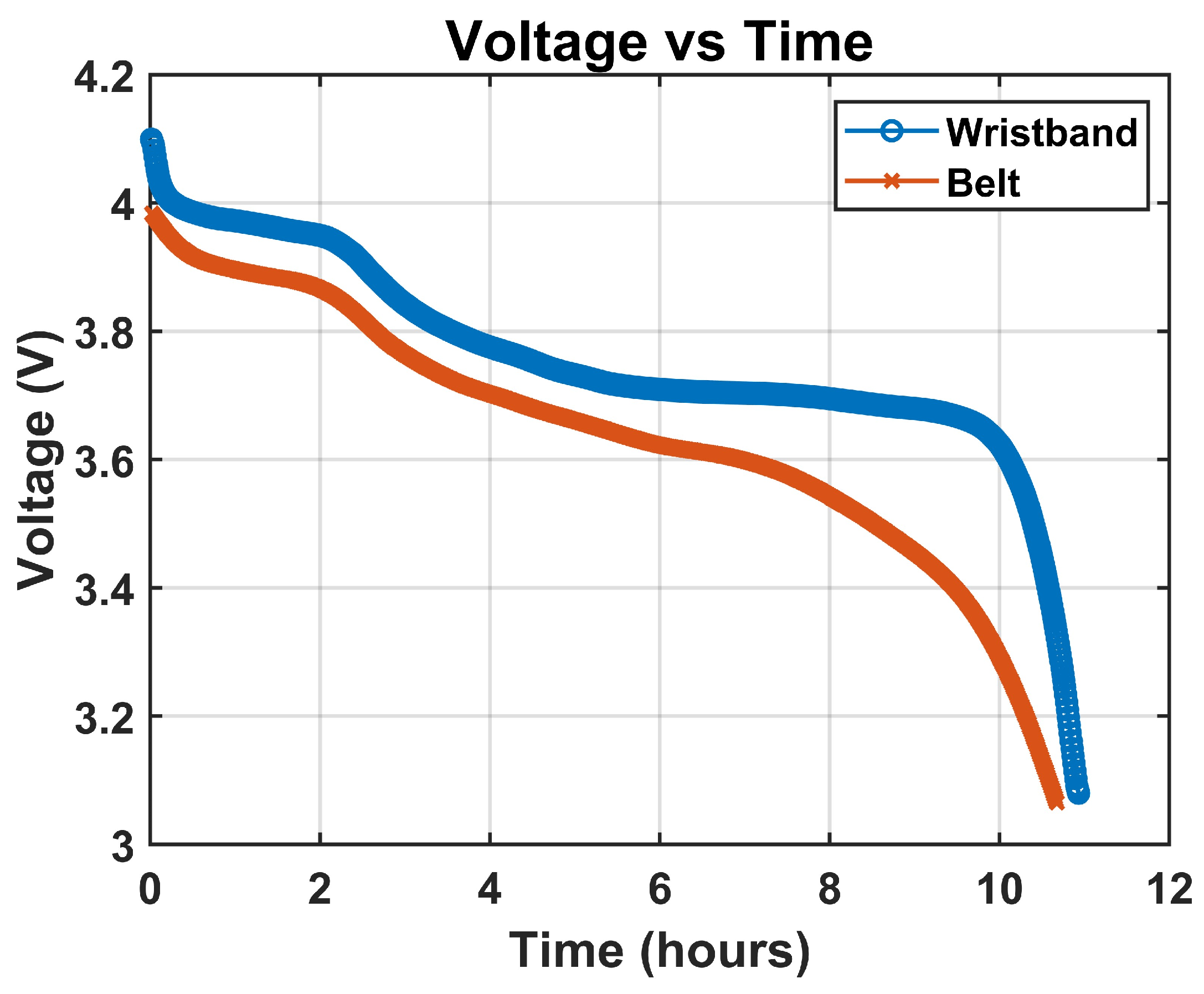 Micromachines 16 01255 g007