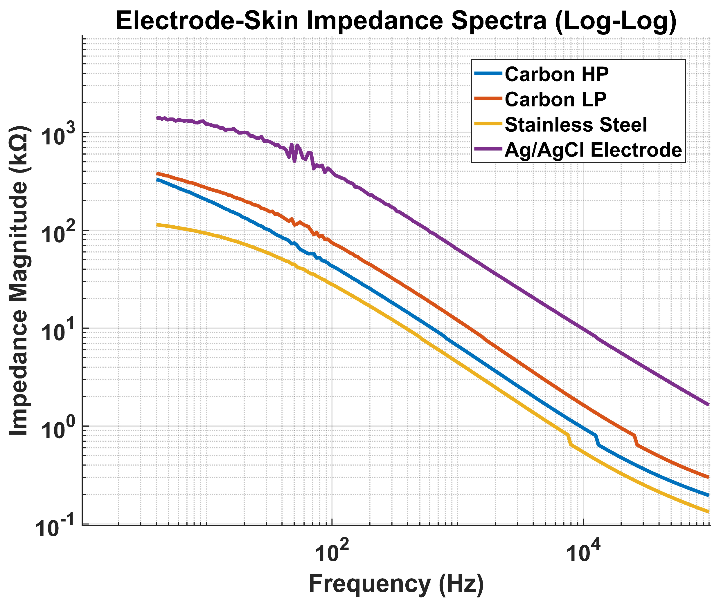 Micromachines 16 01255 g008