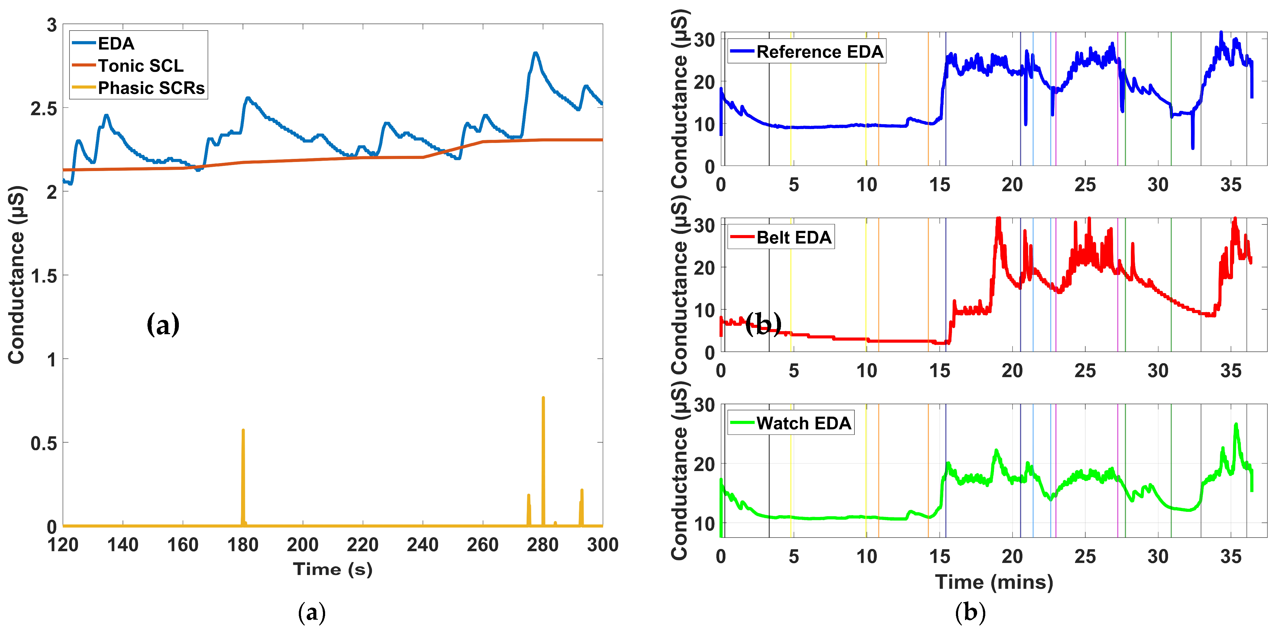 Micromachines 16 01255 g009