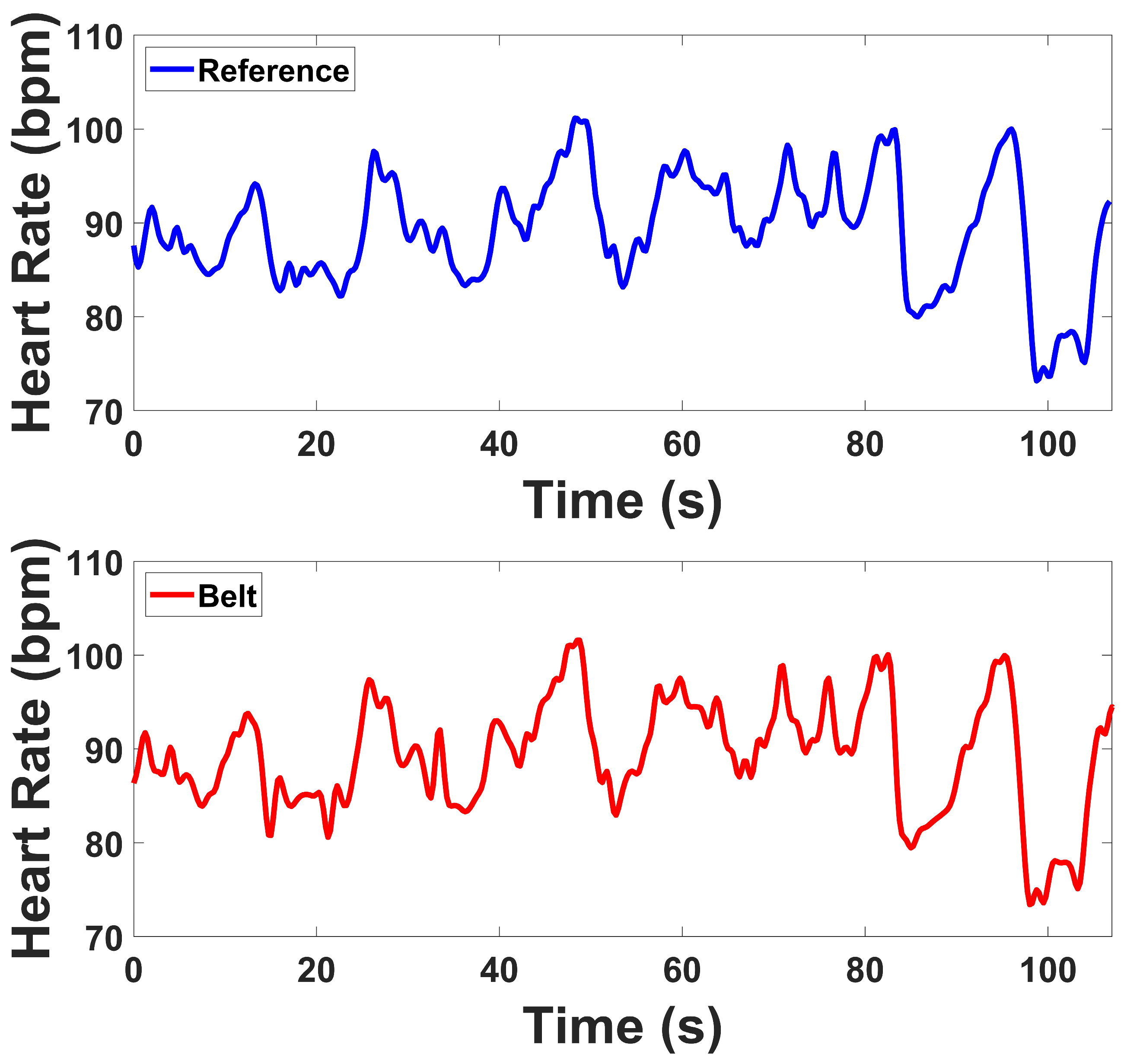 Micromachines 16 01255 g012