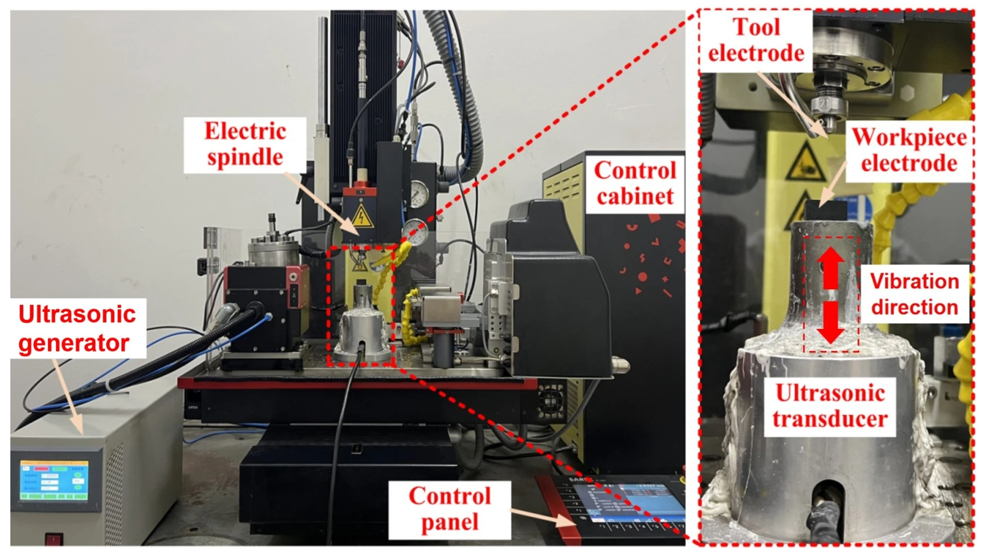 Micromachines 16 01257 g001