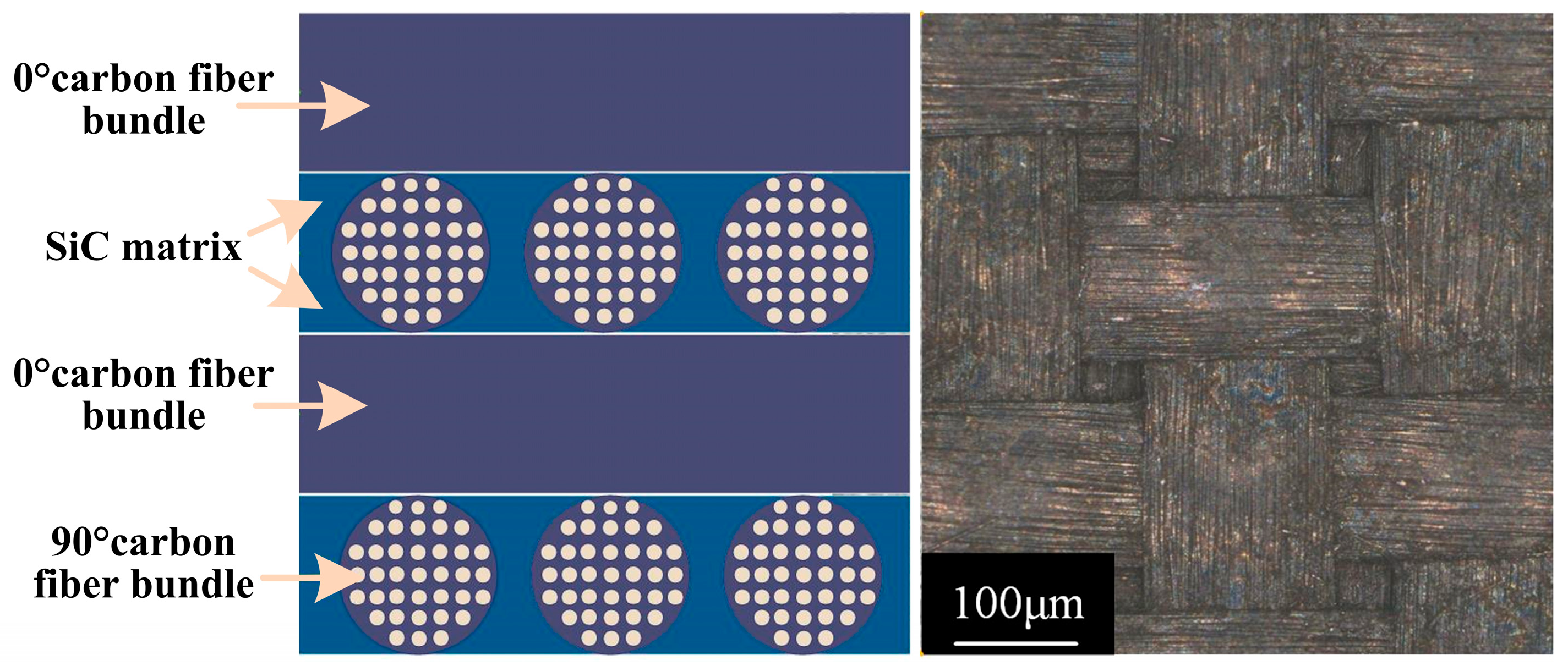 Micromachines 16 01257 g002