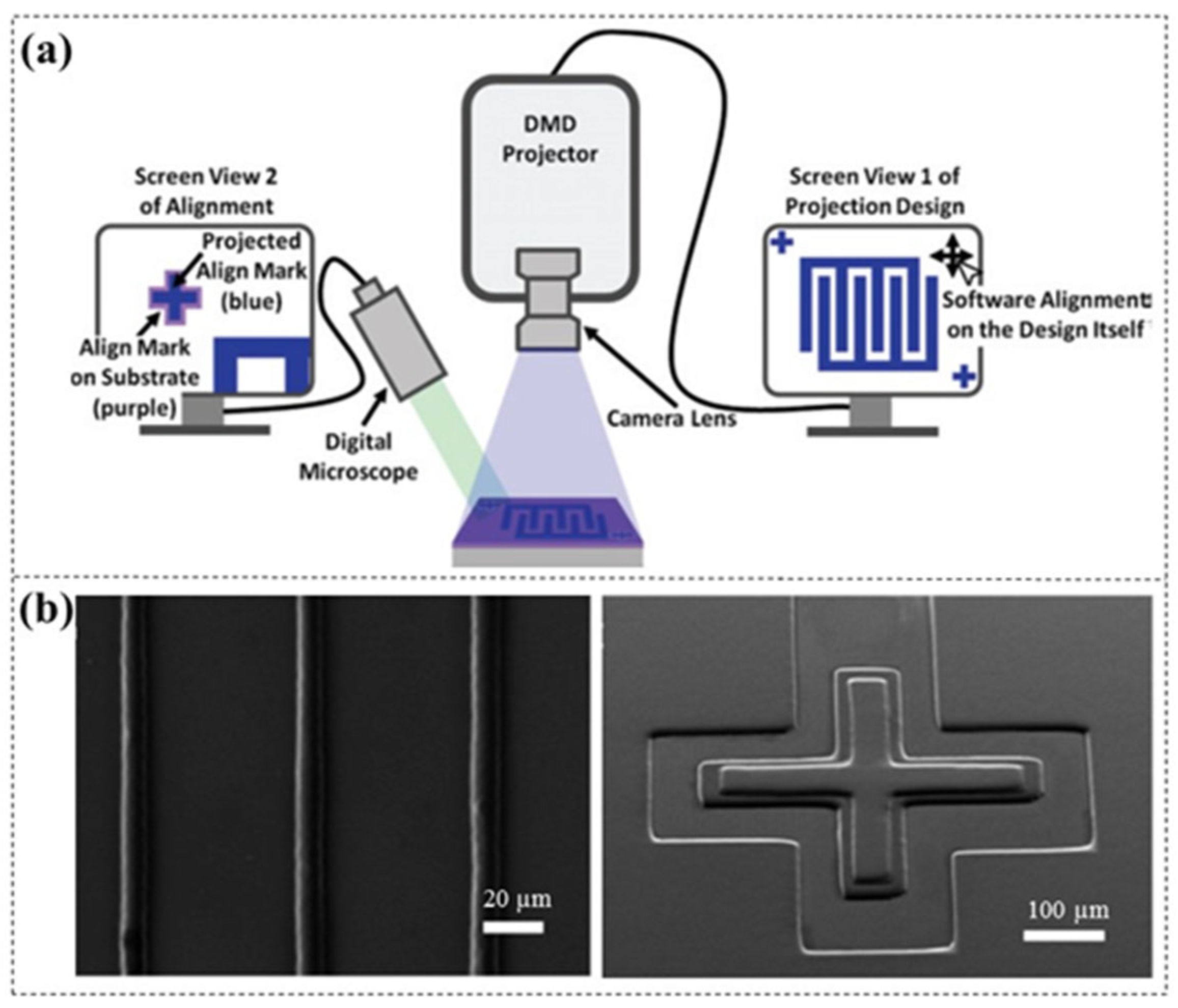 Micromachines 16 01258 g006 Micromachines 16 01258 g006