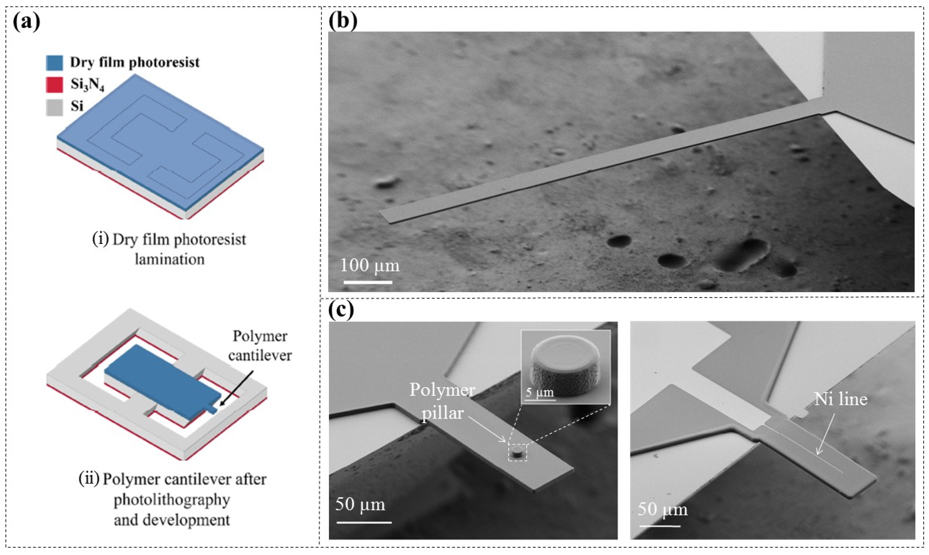 Micromachines 16 01258 g007 Micromachines 16 01258 g007