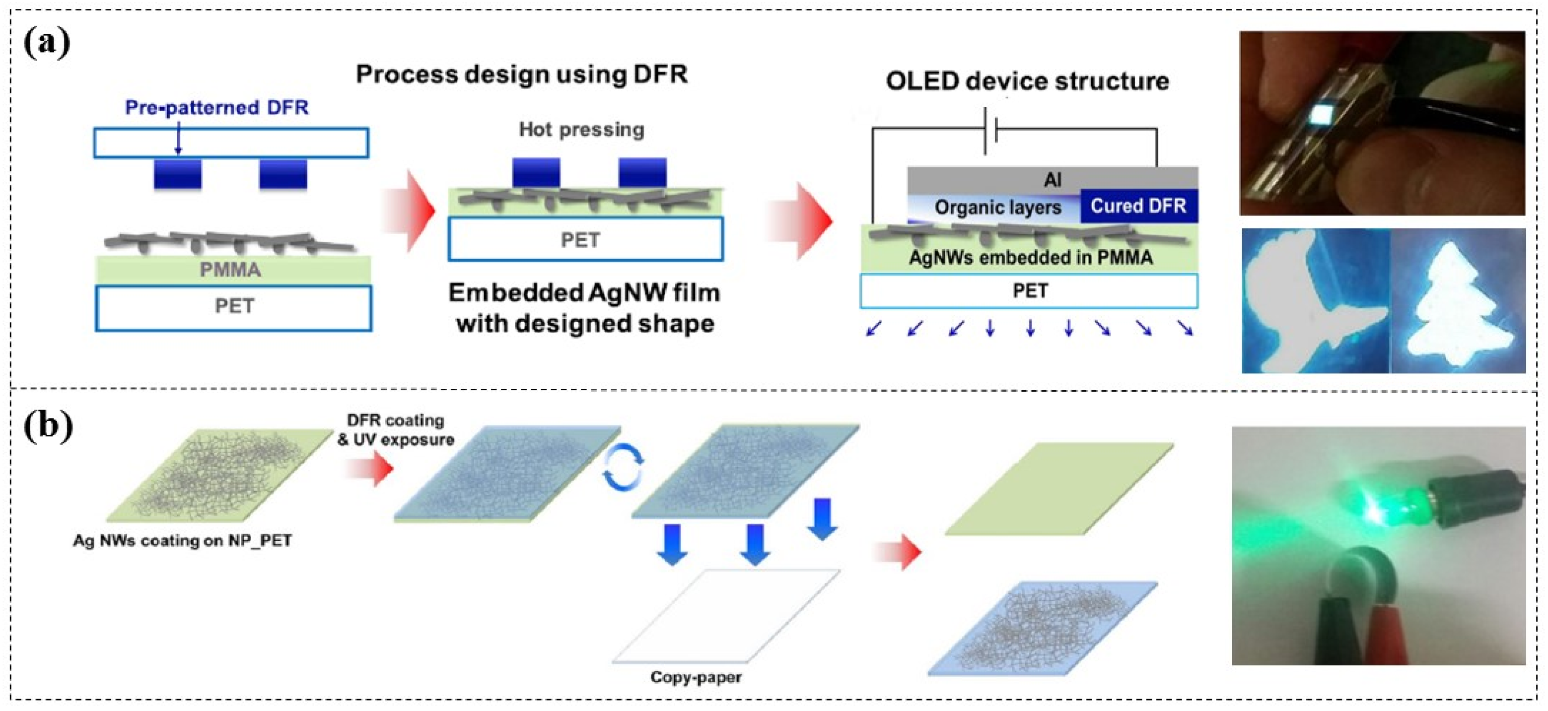 Micromachines 16 01258 g012 Micromachines 16 01258 g012