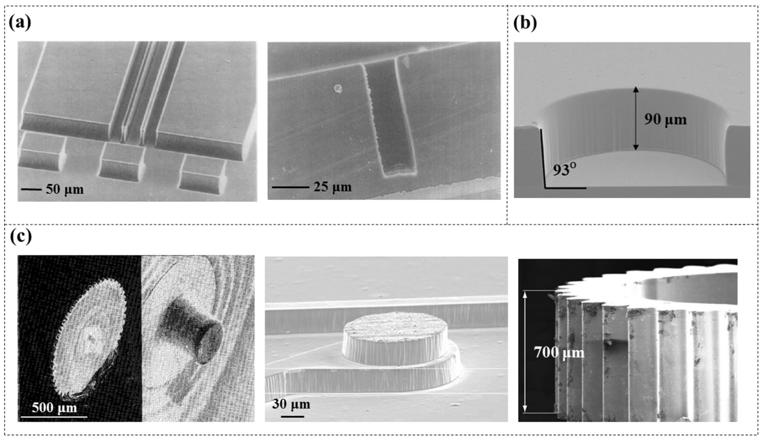 Micromachines 16 01258 g013 Micromachines 16 01258 g013