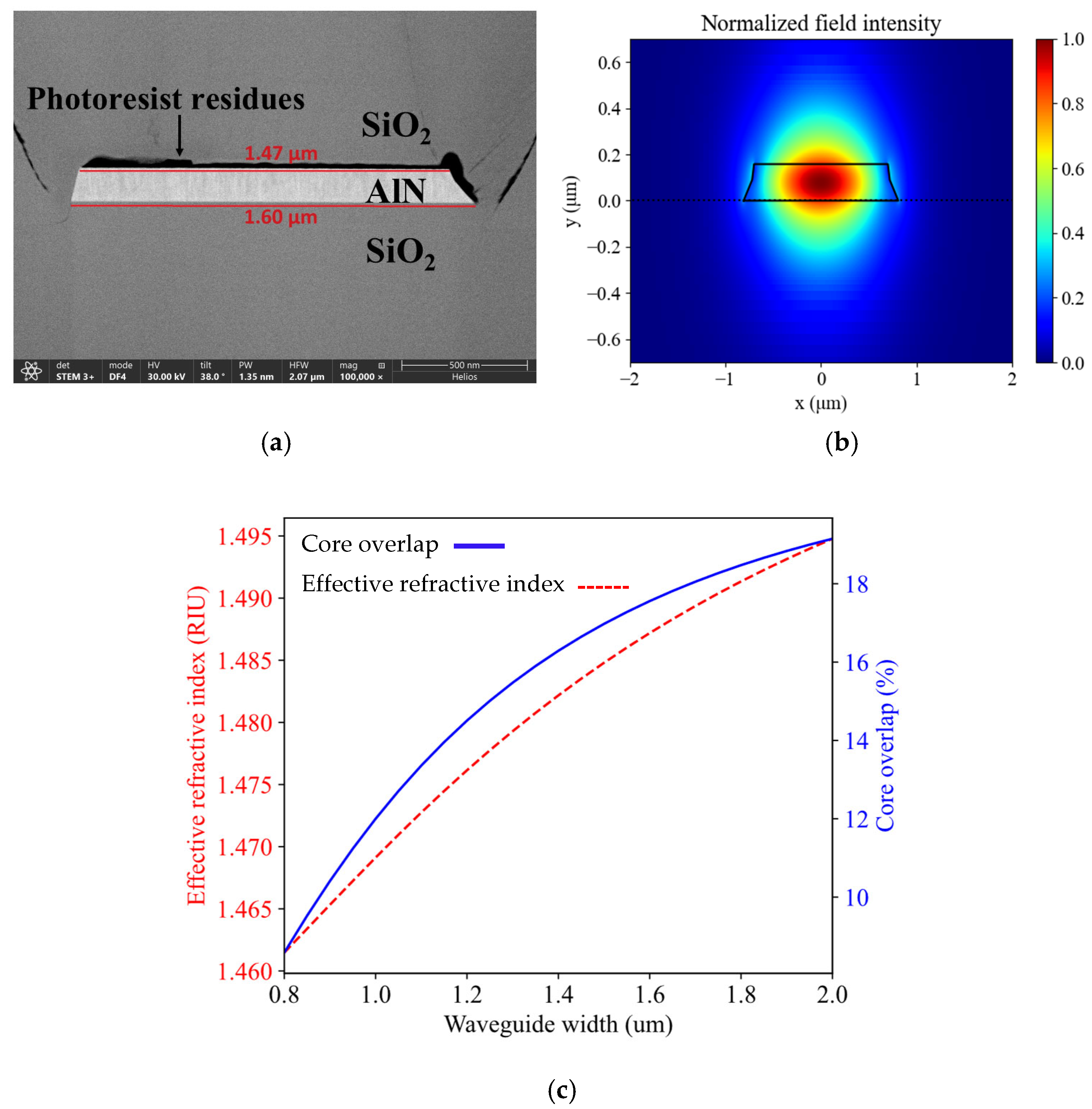 Micromachines 16 01259 g005