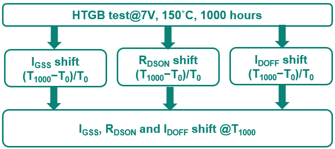 Micromachines 16 01260 g006