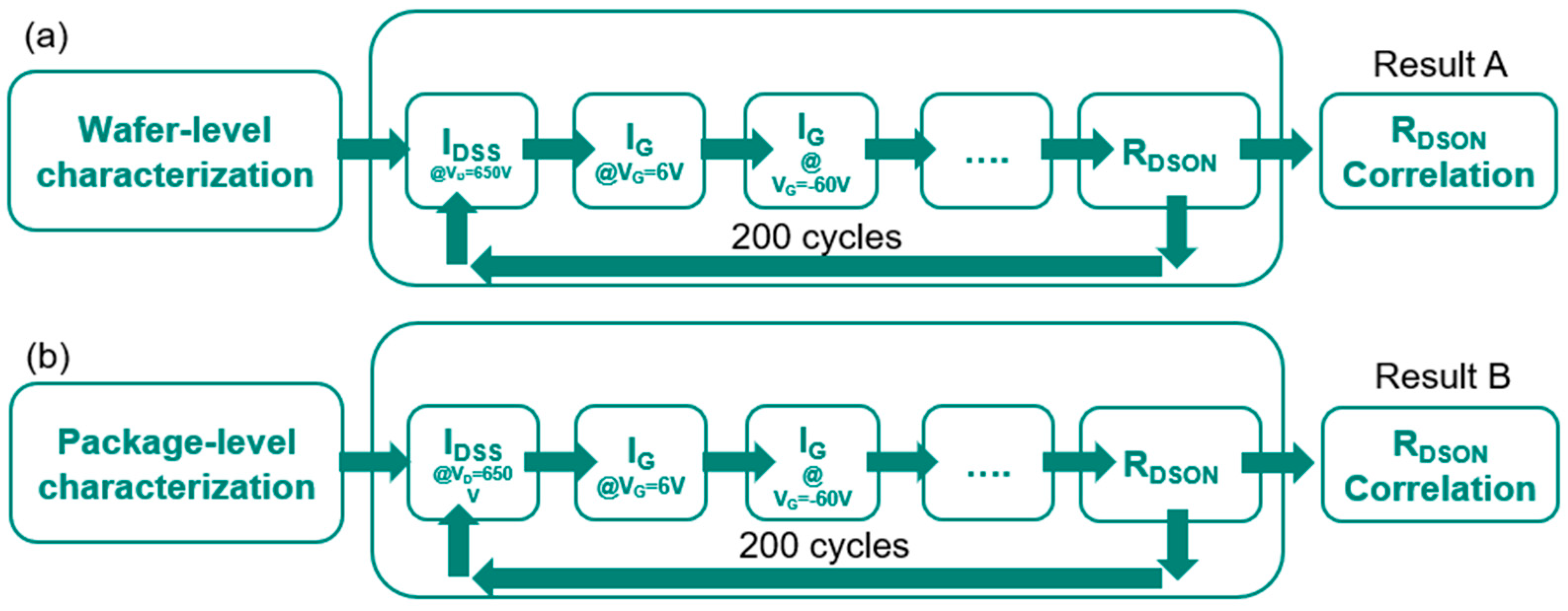 Micromachines 16 01260 g009