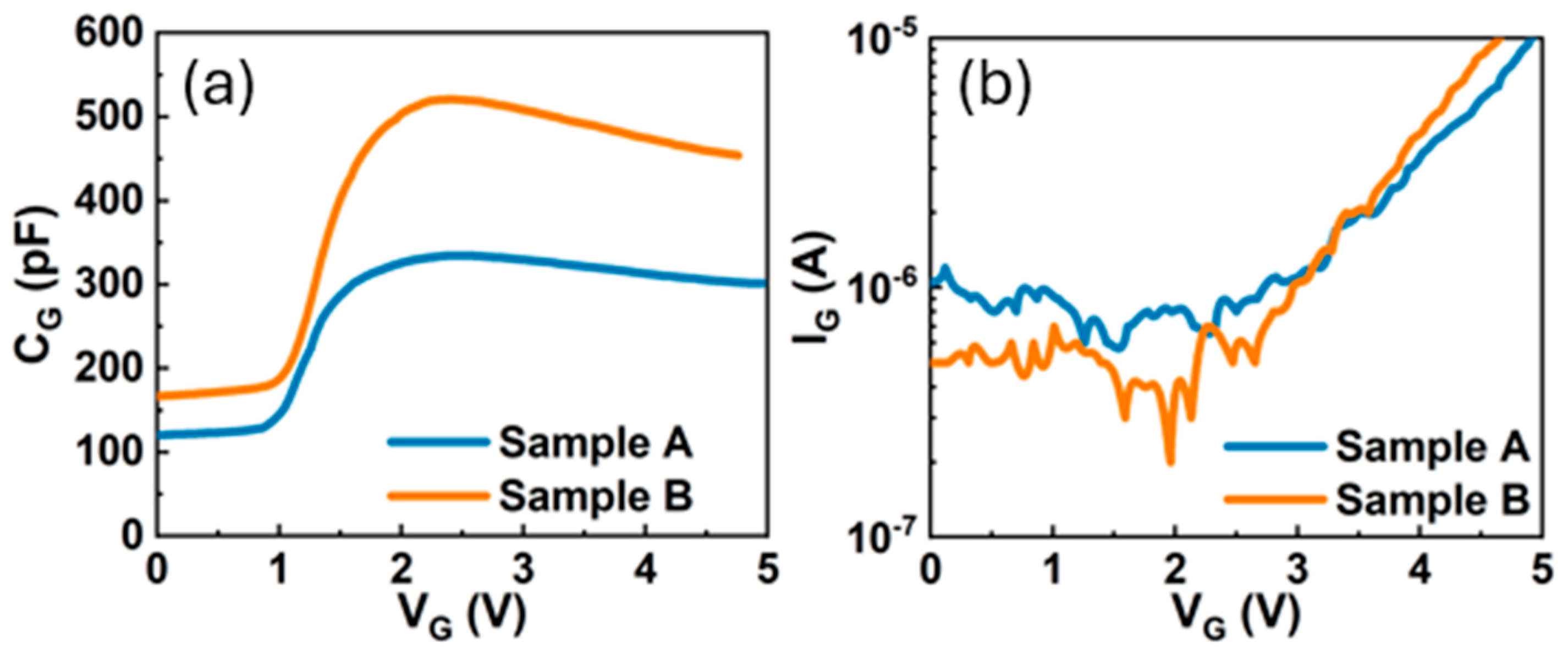Micromachines 16 01260 g013