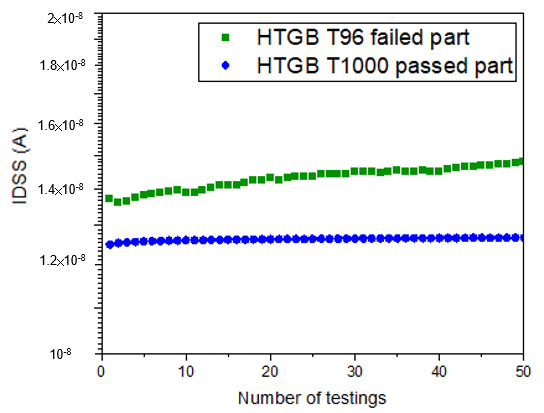 Micromachines 16 01260 g014
