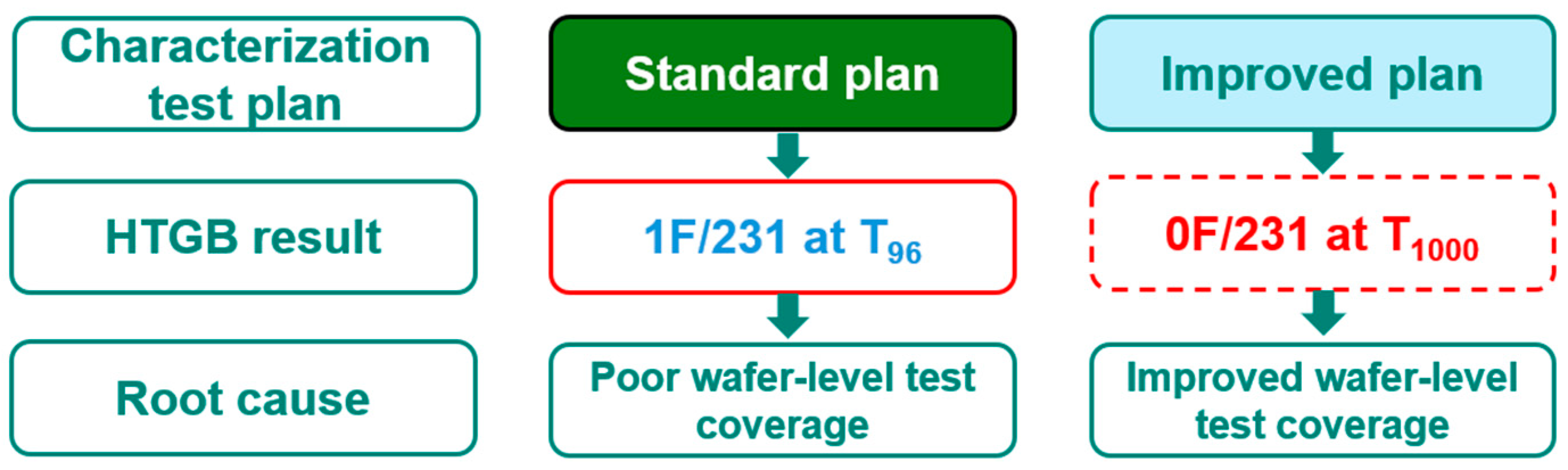 Micromachines 16 01260 g015