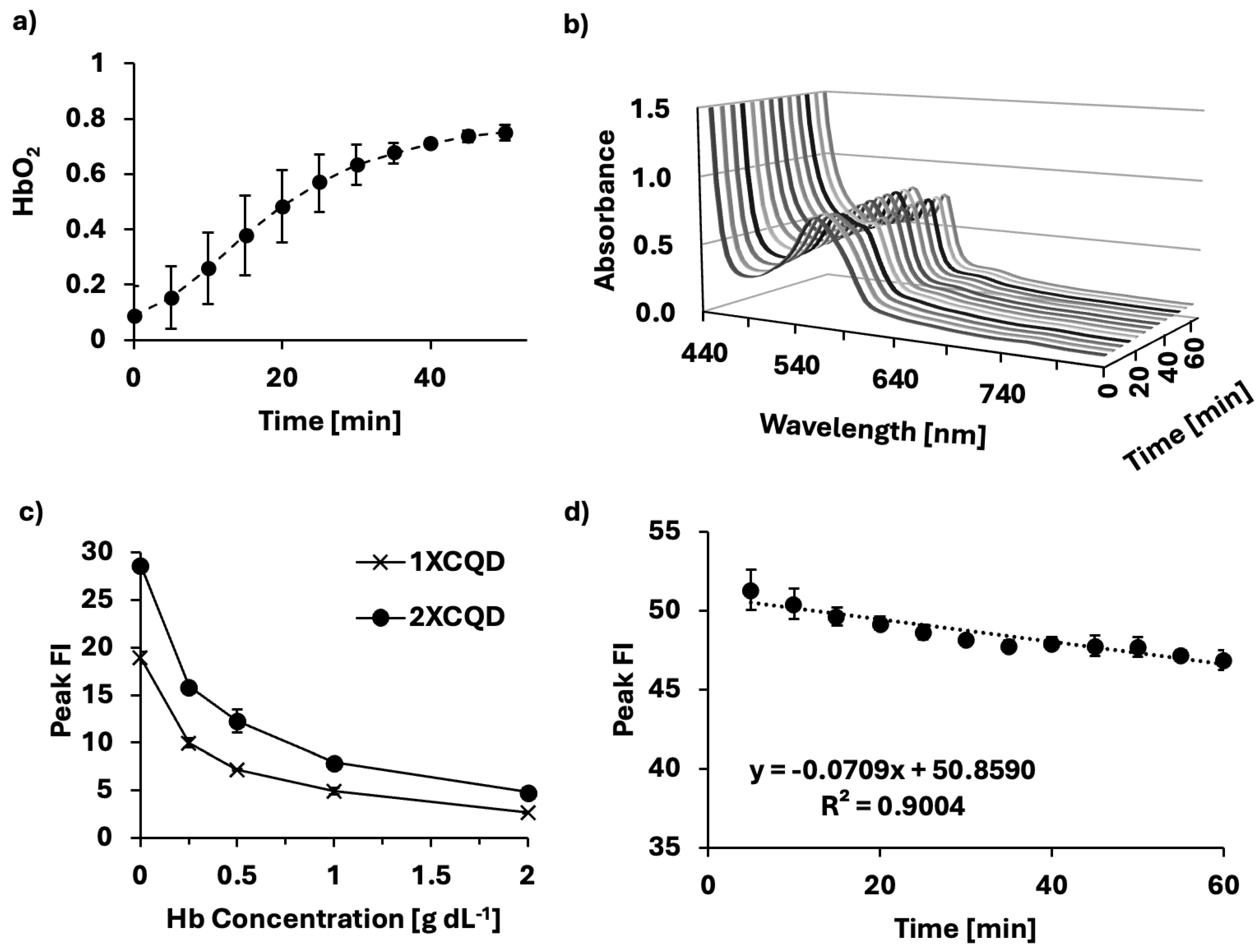 Micromachines 16 01261 g002
