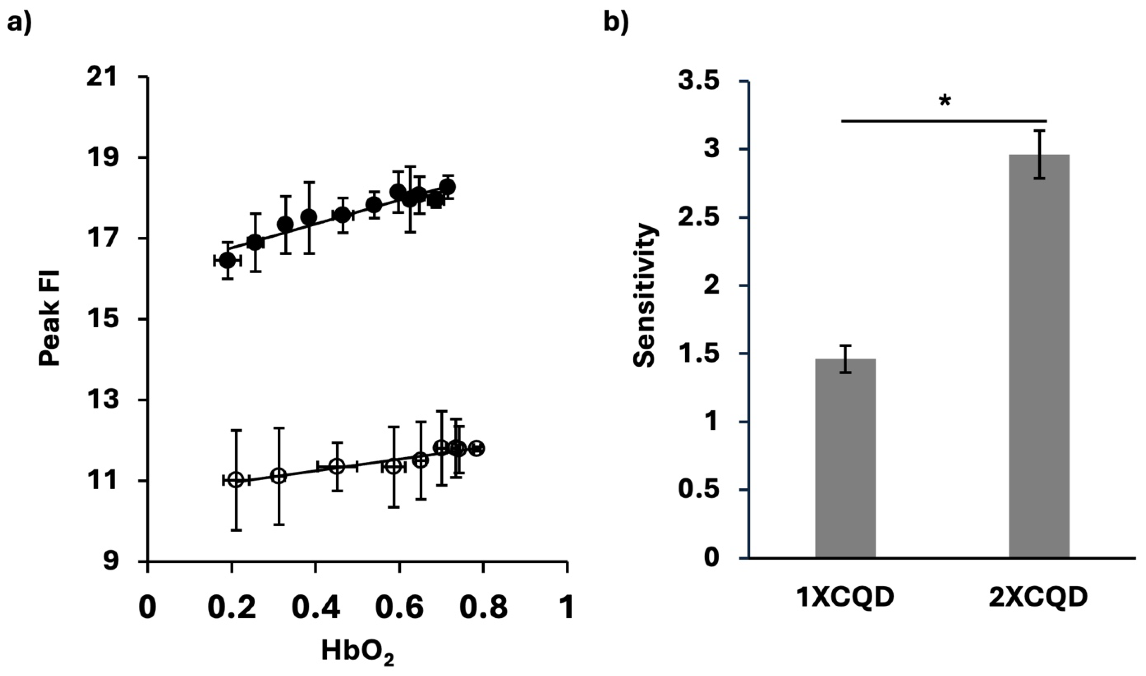 Micromachines 16 01261 g003