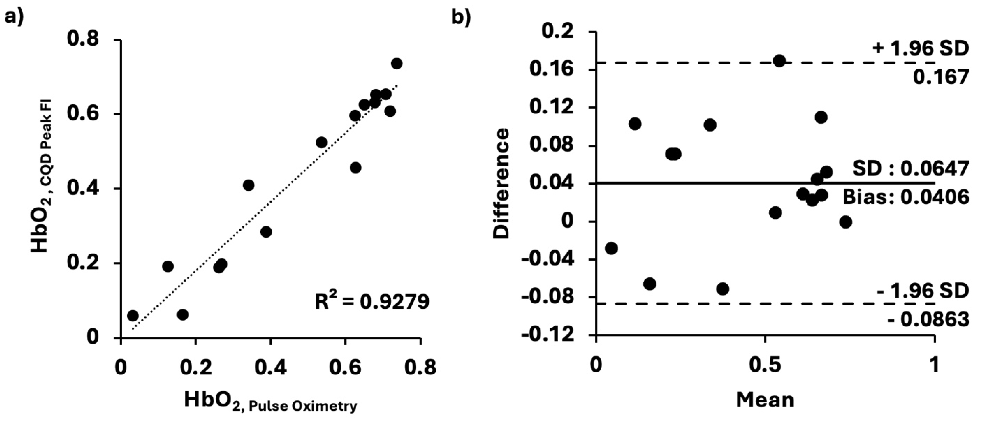 Micromachines 16 01261 g004