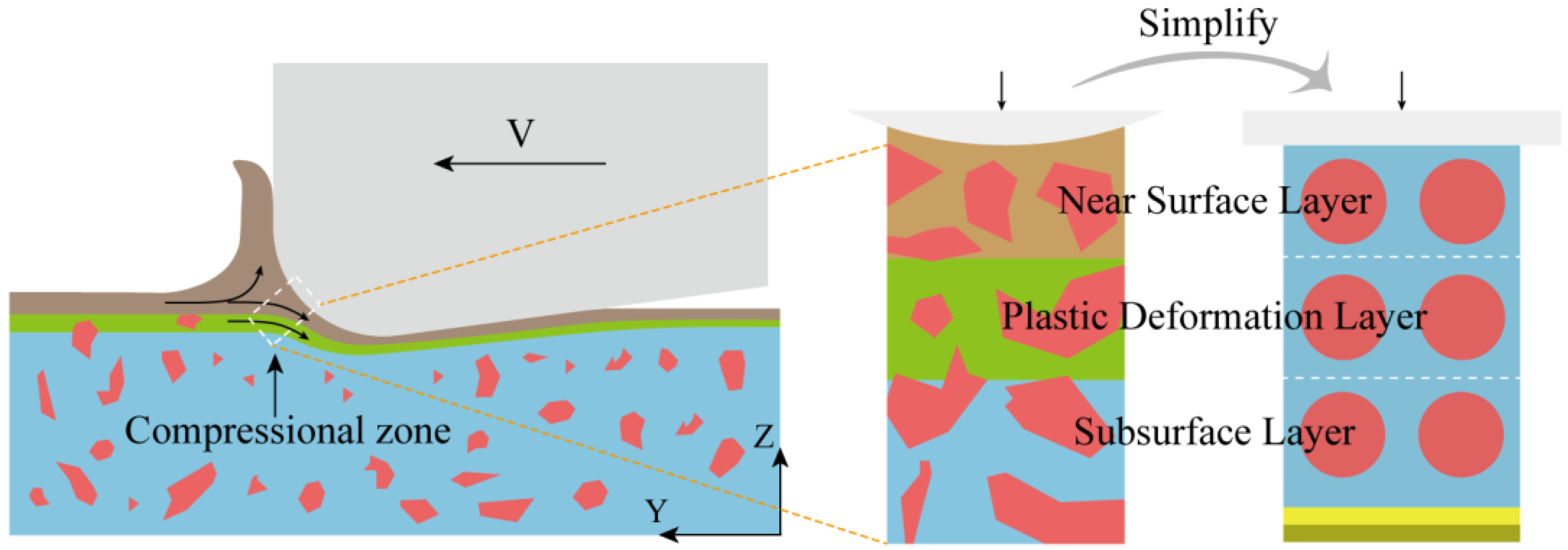 Micromachines 16 01263 g001