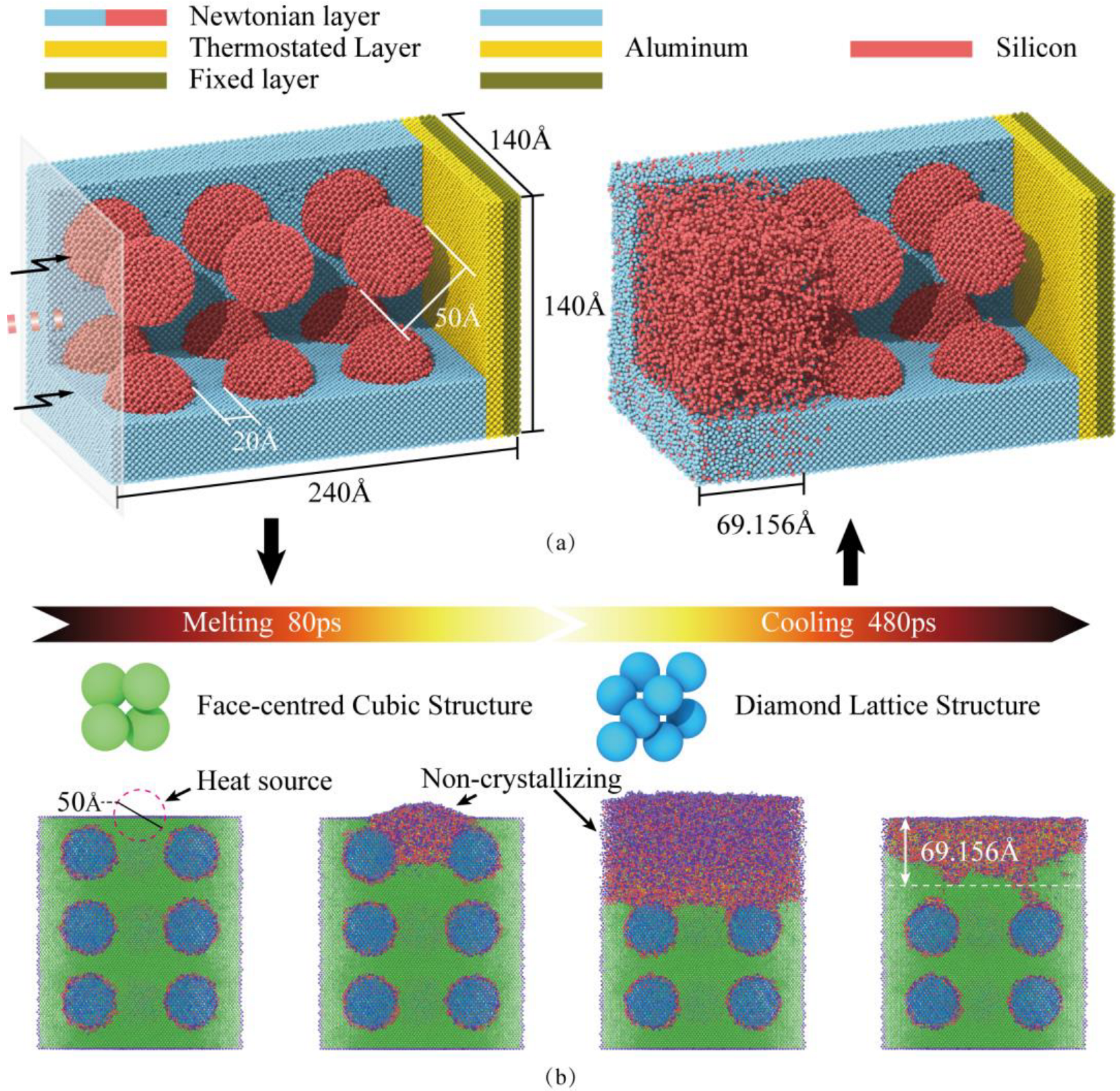 Micromachines 16 01263 g003