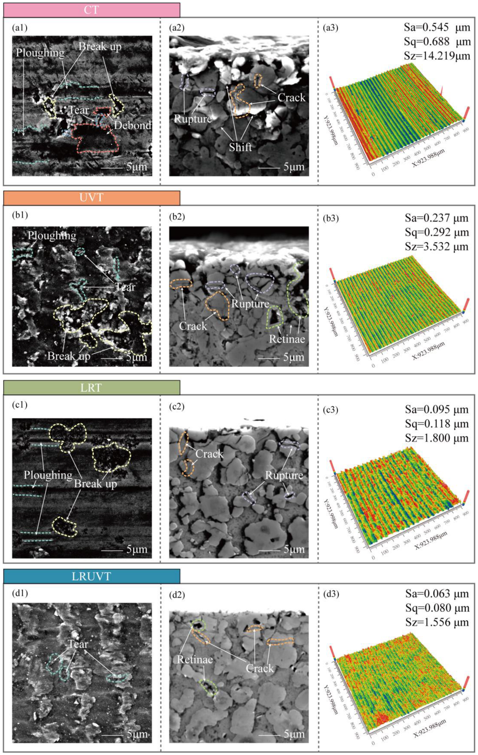 Micromachines 16 01263 g004