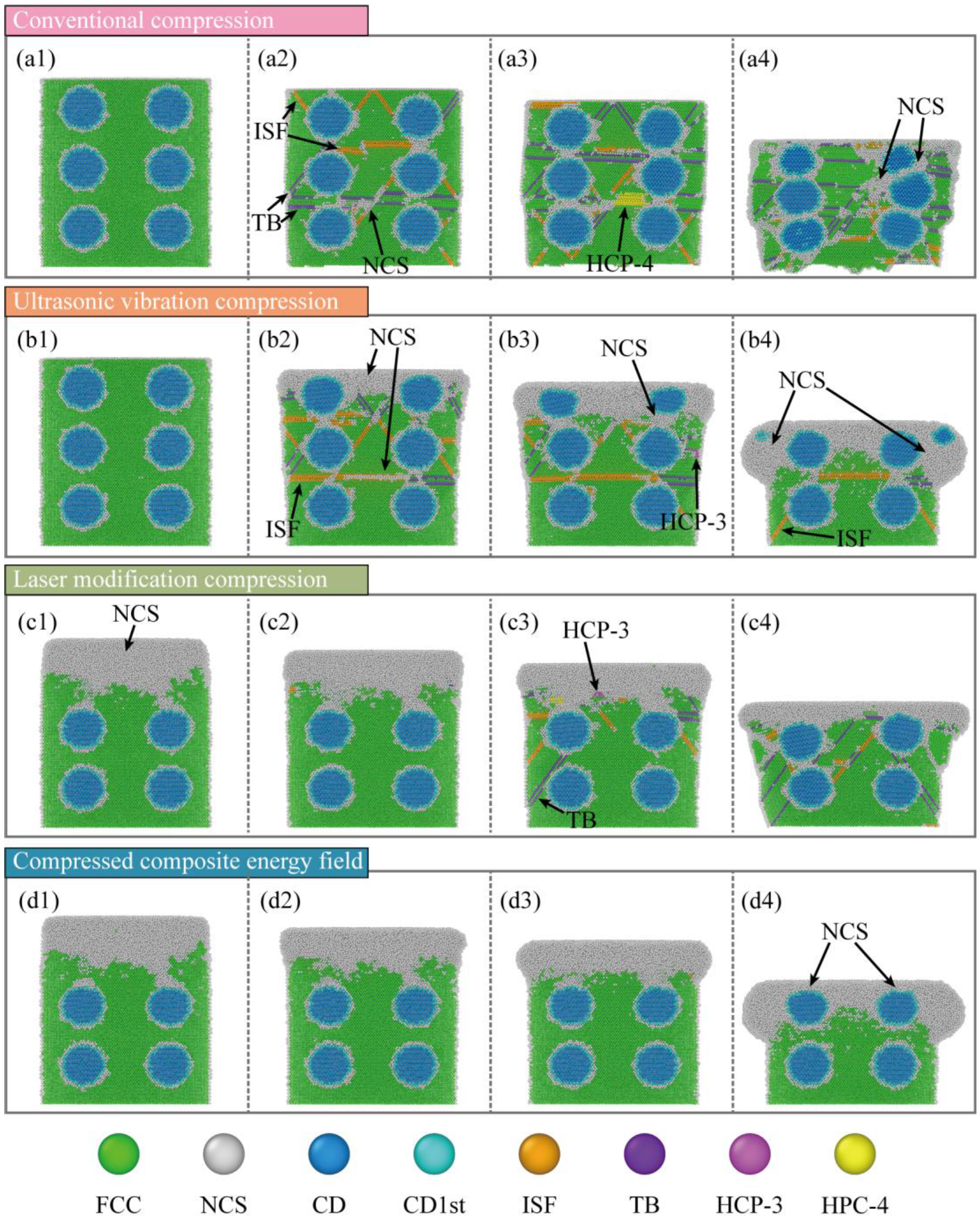 Micromachines 16 01263 g009