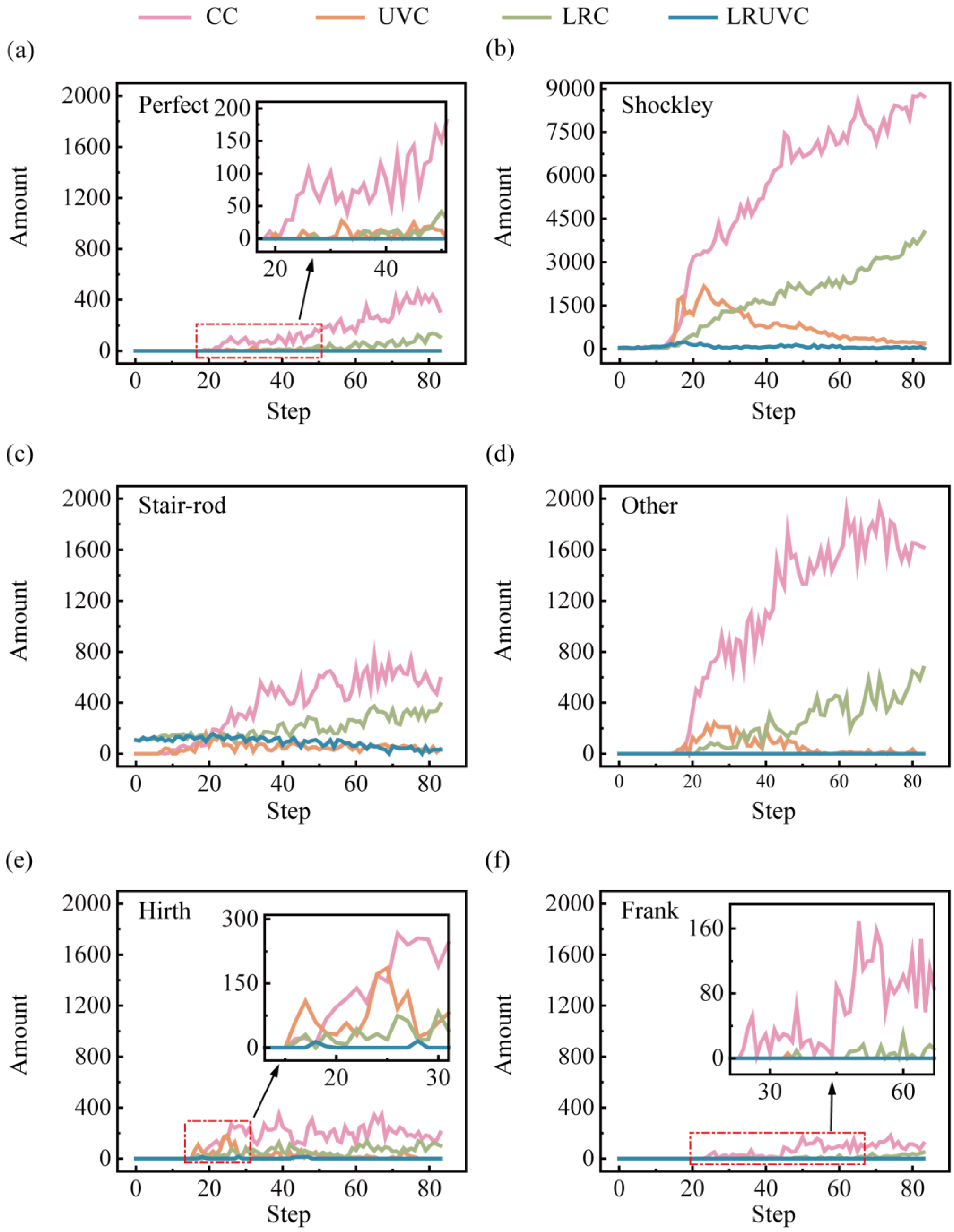 Micromachines 16 01263 g012