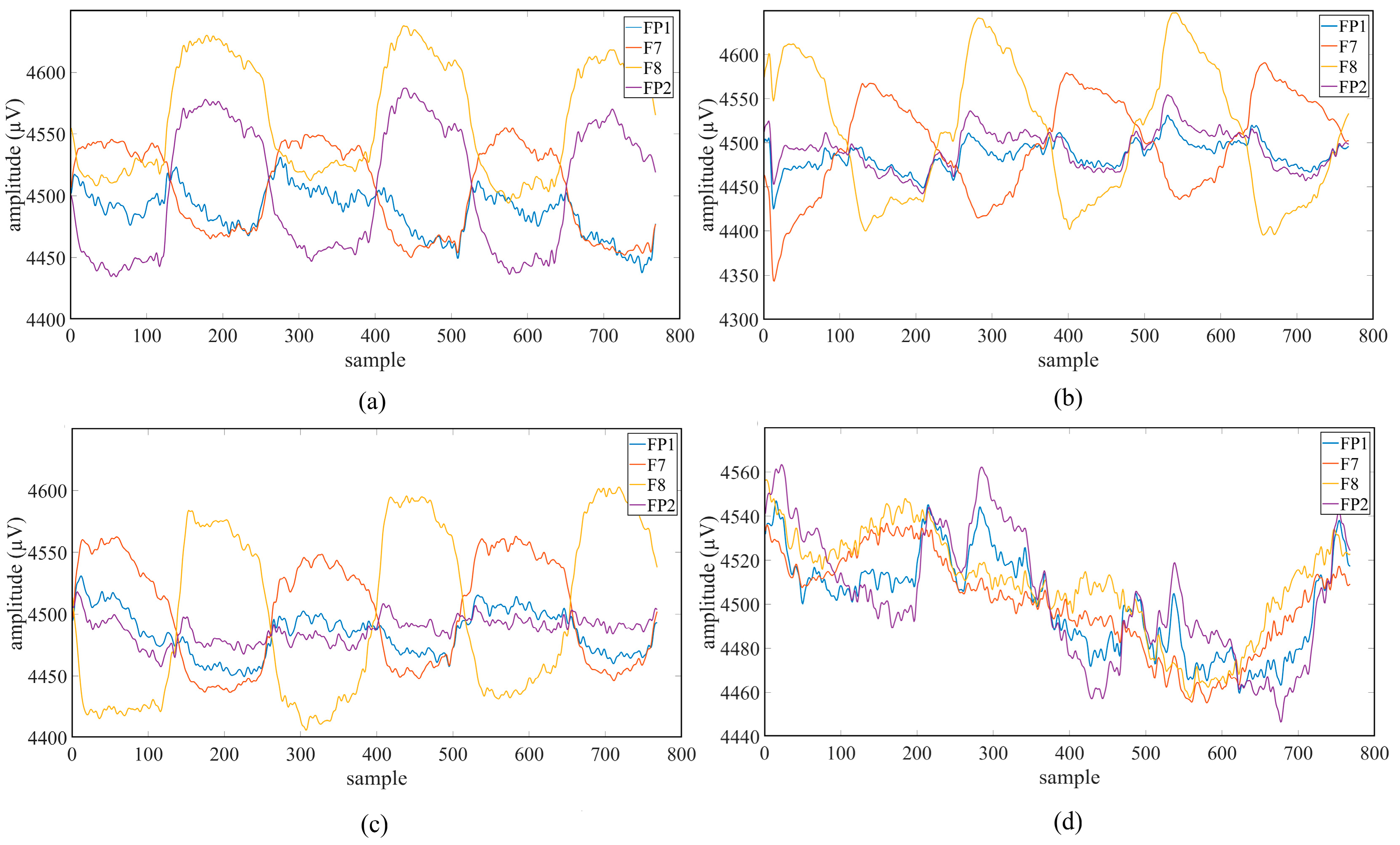 Micromachines 16 01264 g005