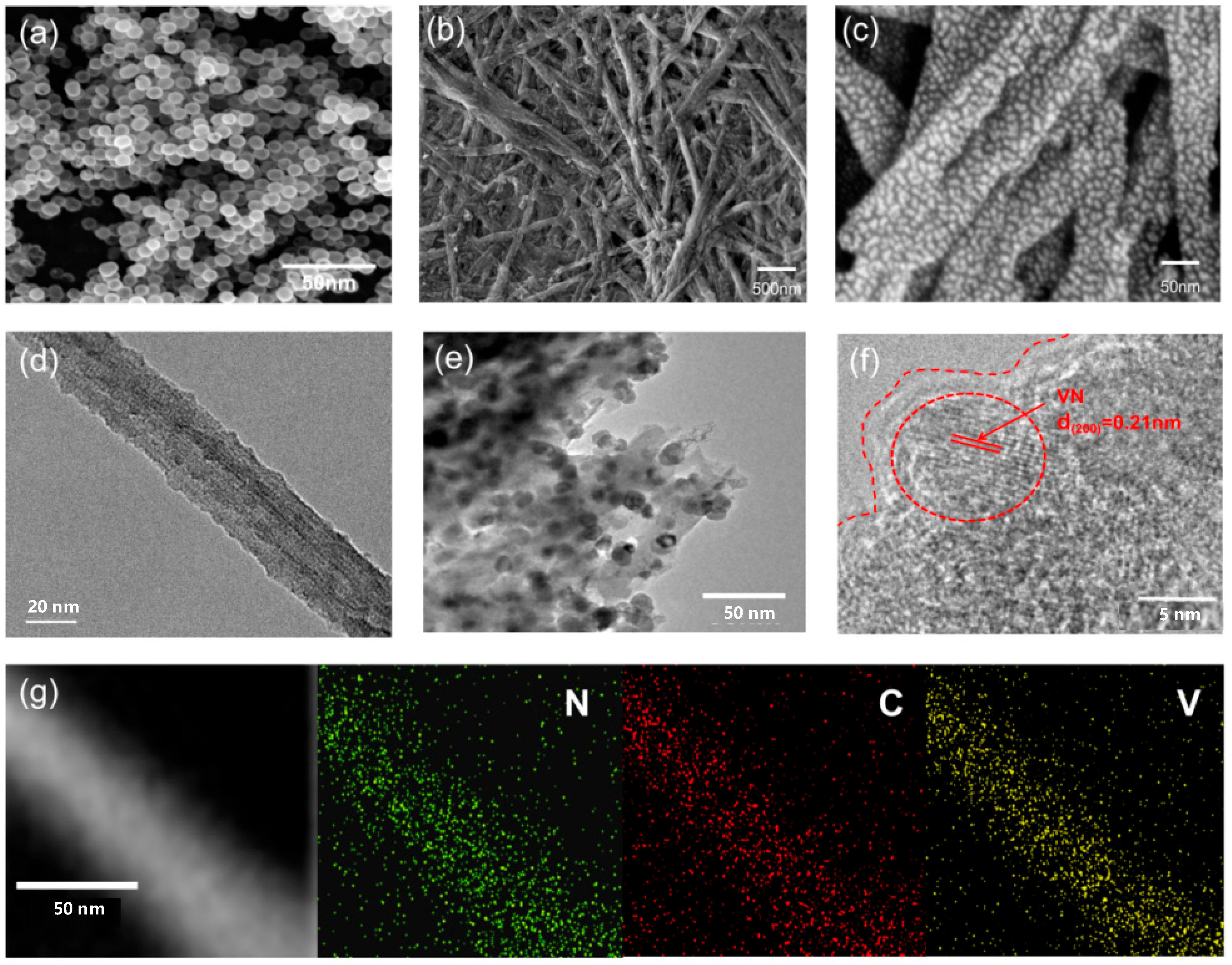 Micromachines 16 01265 g002